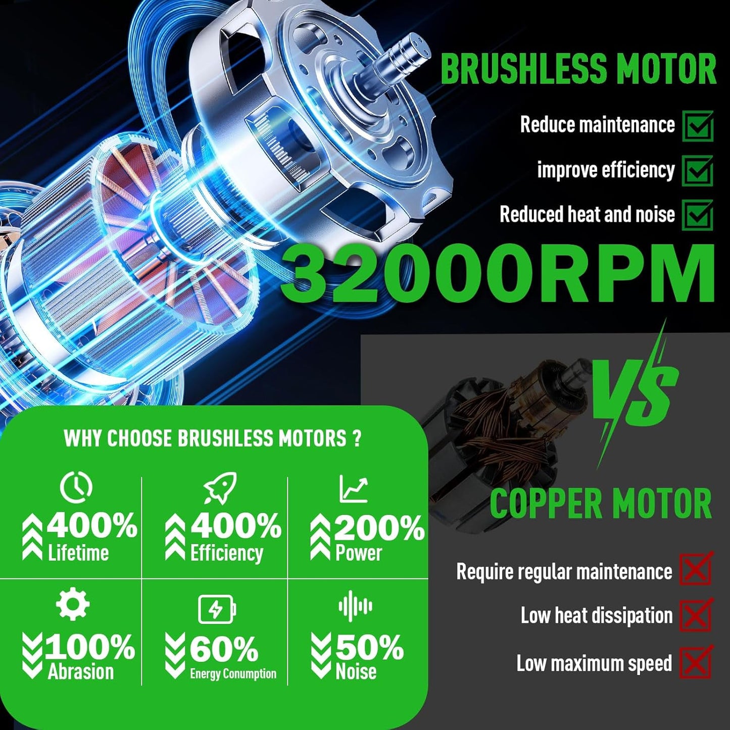 Leaf Blower Cordless,2 x 21V 6.0Ah Battery and Charger, with 680CFM 190MPH Electric Cordless Leaf Blower, 3-Variable Speed & Turbo Mode, Blowers for Lawn Care (5002)-F (Grey)