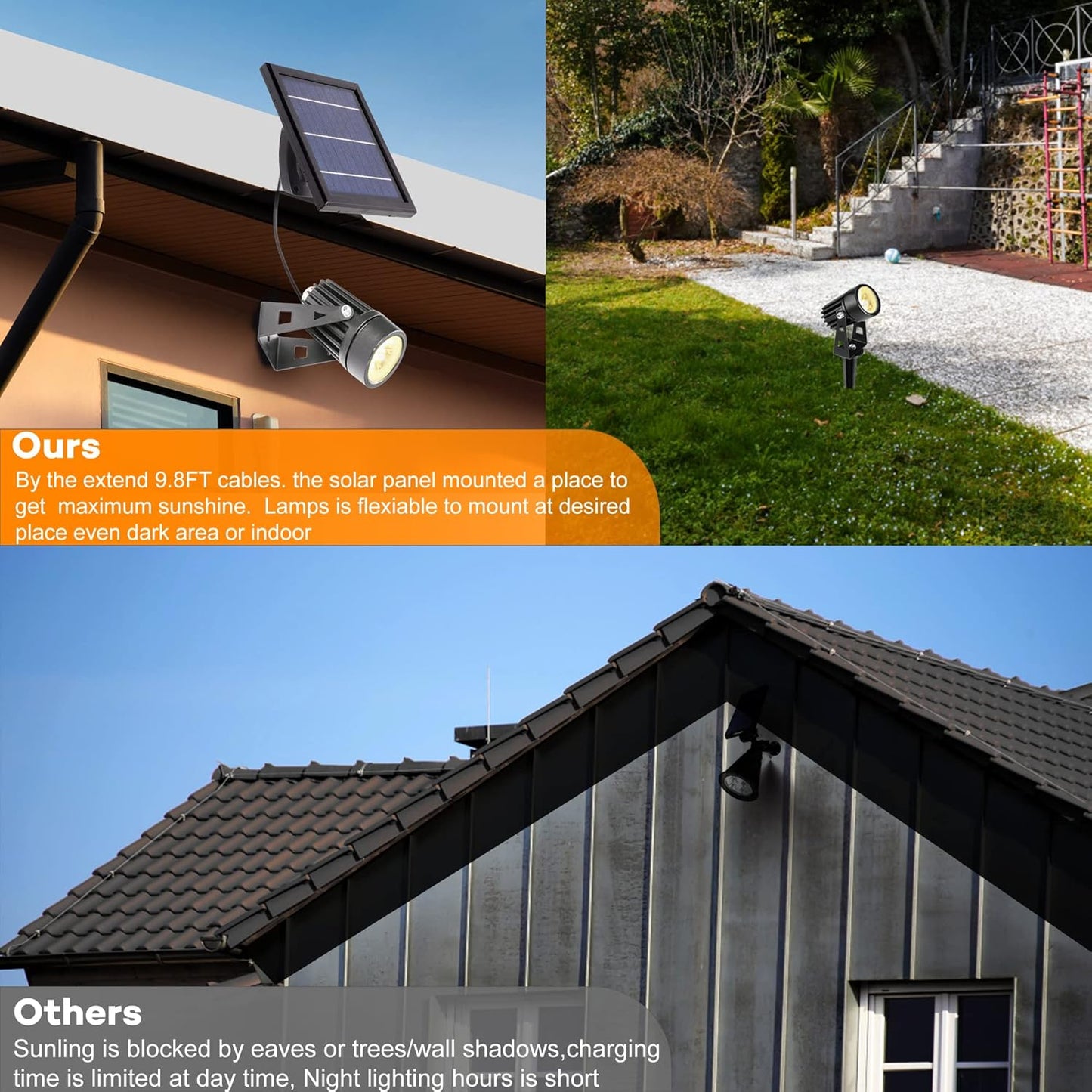 SUNLONG Solar-Powered Cast Aluminium Warm White LED Spotlight for Outdoor Garden Yard Landscape Tree Uplight Downlight