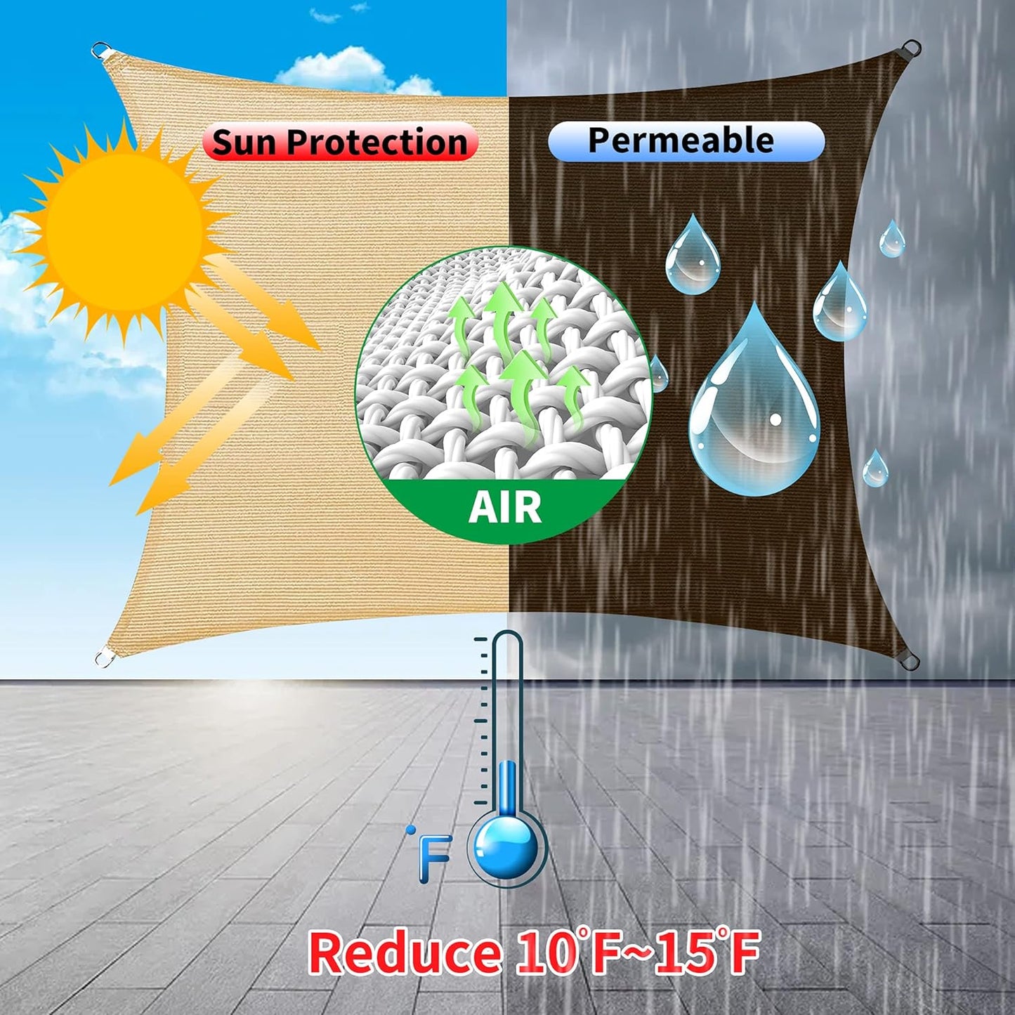 17' x 19' White Rectangle Sun Shade Sail SSP1212 Canopy Durable Fabric UV Block Awning,We Make Custom Orders