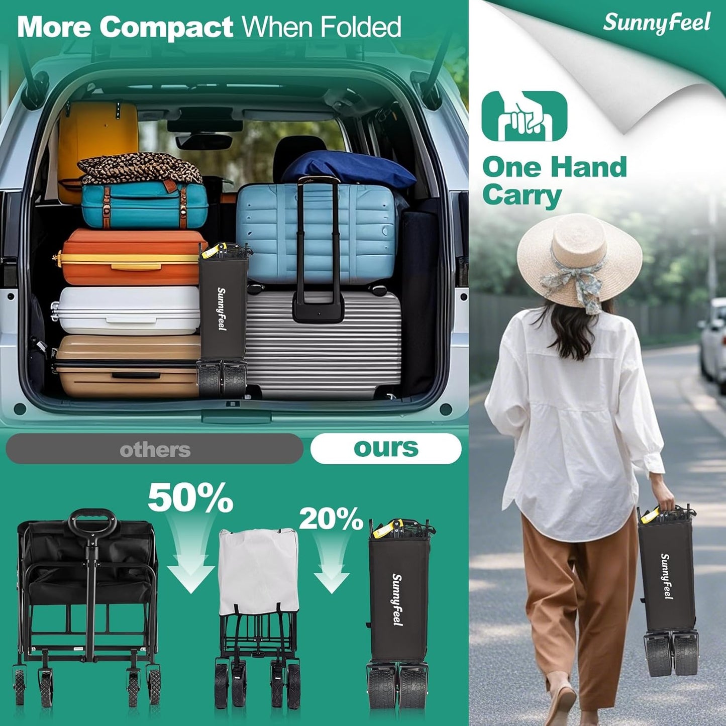 SUNNYFEEL 550L Large Capacity Folding Sports Wagon, 550LBS Heavy Duty Collapsible Cart,Extra High Extender Wagon Cart with Tailgate, All-Terrain Big Wheels for Camping Fishing & Outdoor Use，Black