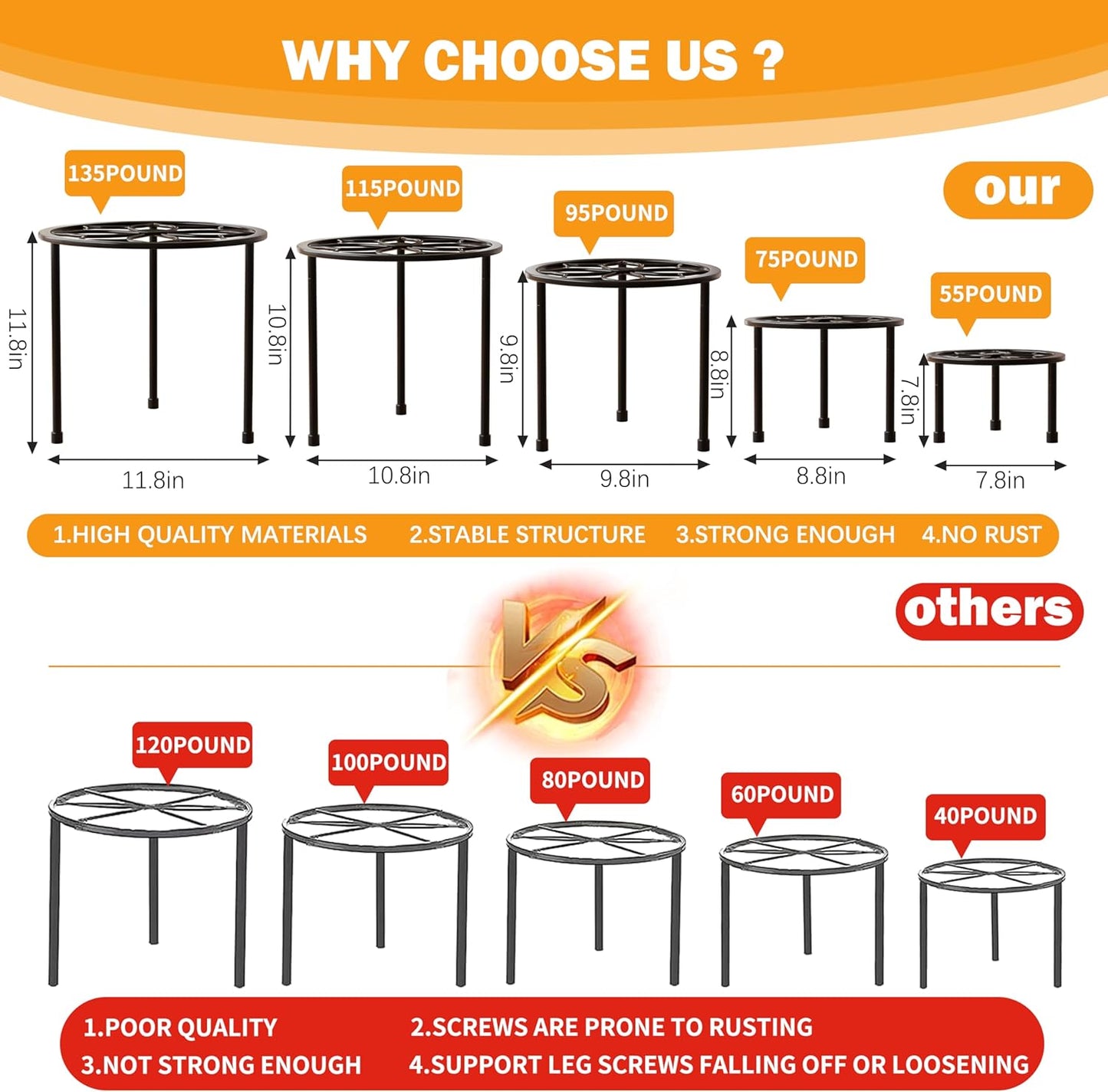 Metal Plant Stand Indoor Outdoor,Indoor Plant Stands for Patio Rust Proof,Heavy Duty Flower Pot Stands for Multiple Plant,Brown Potted Plant Holder for Garden Home (5 Pack Brown)