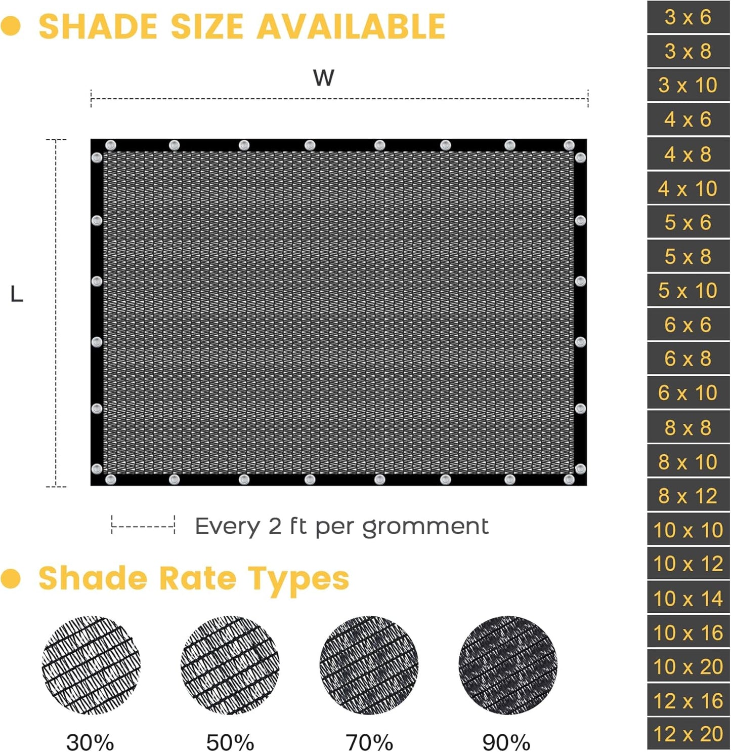 VICLLAX 30% Shade Cloth, 15x24FT Durable Black Mesh Trap with Every 3 FT Grommet, Sun Shade Fabric Netting for for Plants Cover, Greenhouse, Chicken Coop, Barn Kennel, Garden Patio