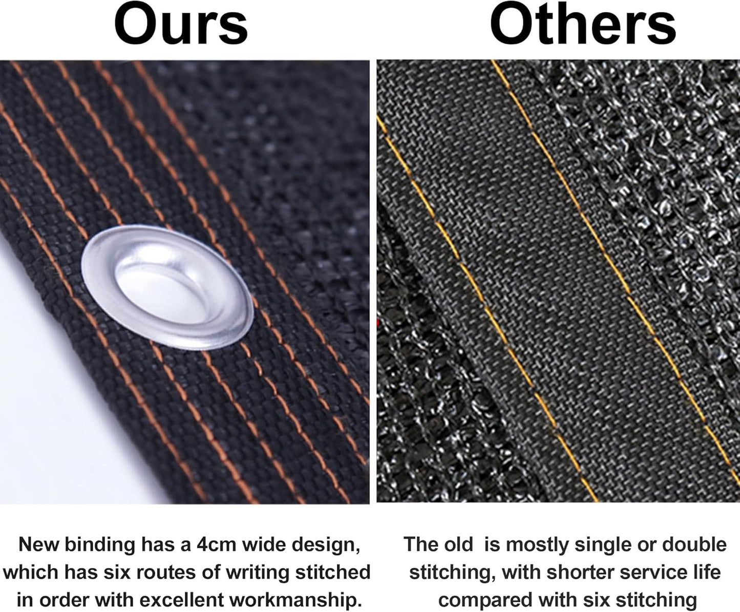 winemana Black Shade Cloth 50%, 5x10 FT Mesh Tarp - Garden Shade for Greenhouse, Patio, Vegetables, Plants Cover and Chicken Coops, Sun Shade Net for Outdoor Protection with Reinforced Grommets