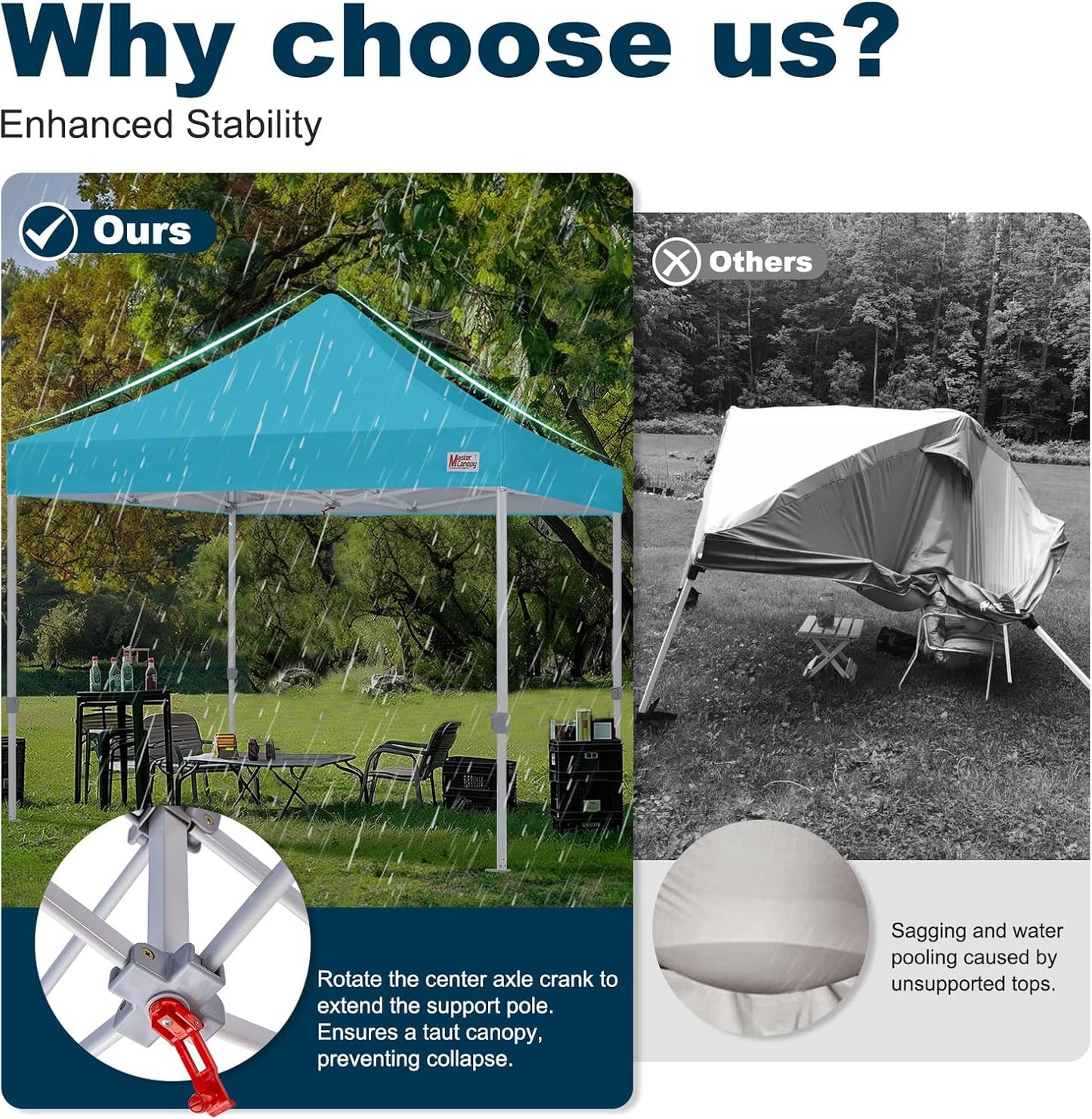 MASTERCANOPY Pop Up Canopy Tent Commercial Grade 10x10 Instant Shelter (Sky Blue)