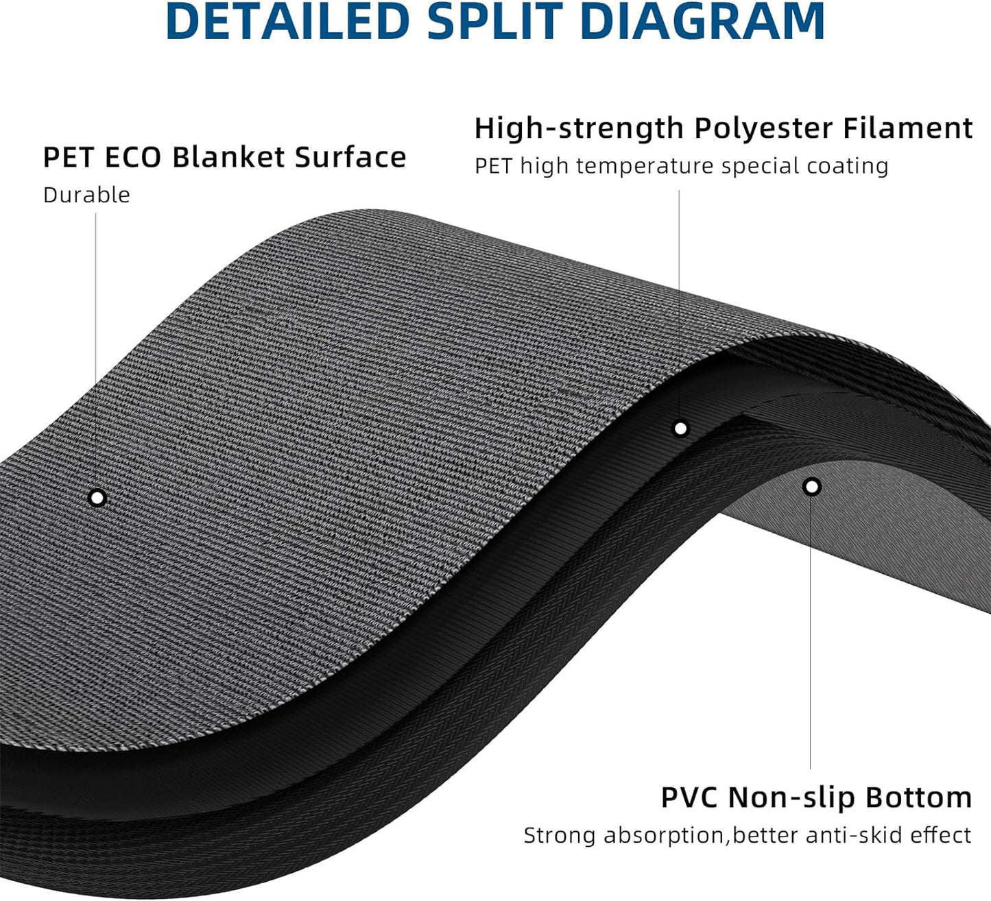 Custom Commercial Area Rug with Any Logo Size Color Shape Floor Entryway Door Mat Welcome Carpet for Business Home Indoor/Outdoor Non Slip Washable Durable