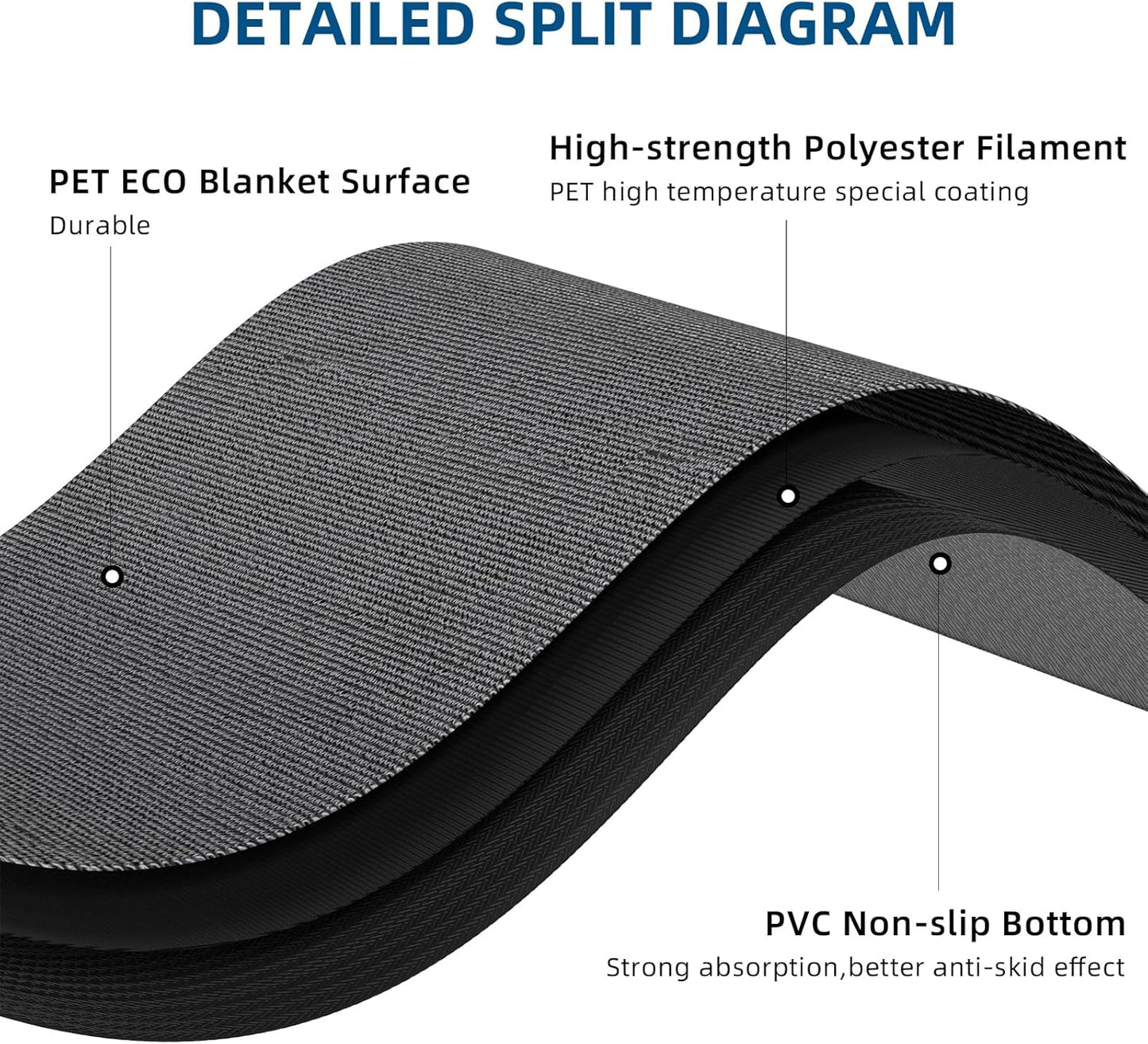 Custom Commercial Personalized Doormat Floor Mats Entryway Area Rugs Welcome Carpet for Business Home Indoor and Outdoor Non Slip Washable Durable