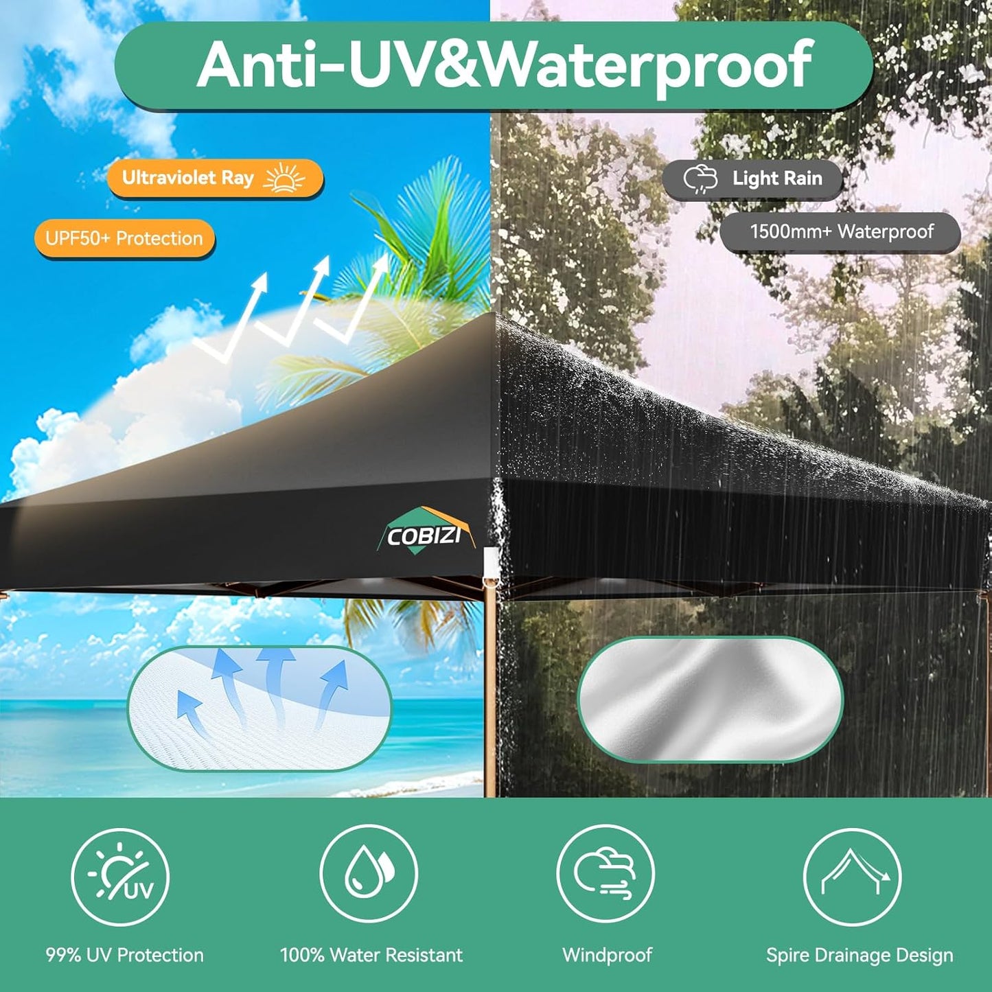 COBIZI 10x10 Pop Up Canopy Tent Heavy Duty with 4 Sidewall, Commercial Outdoor Easy Pop Up Gazebo for Party Wedding All Weather Waterproof UV 50+ with Carry Bag(Leg Upgraded),Black