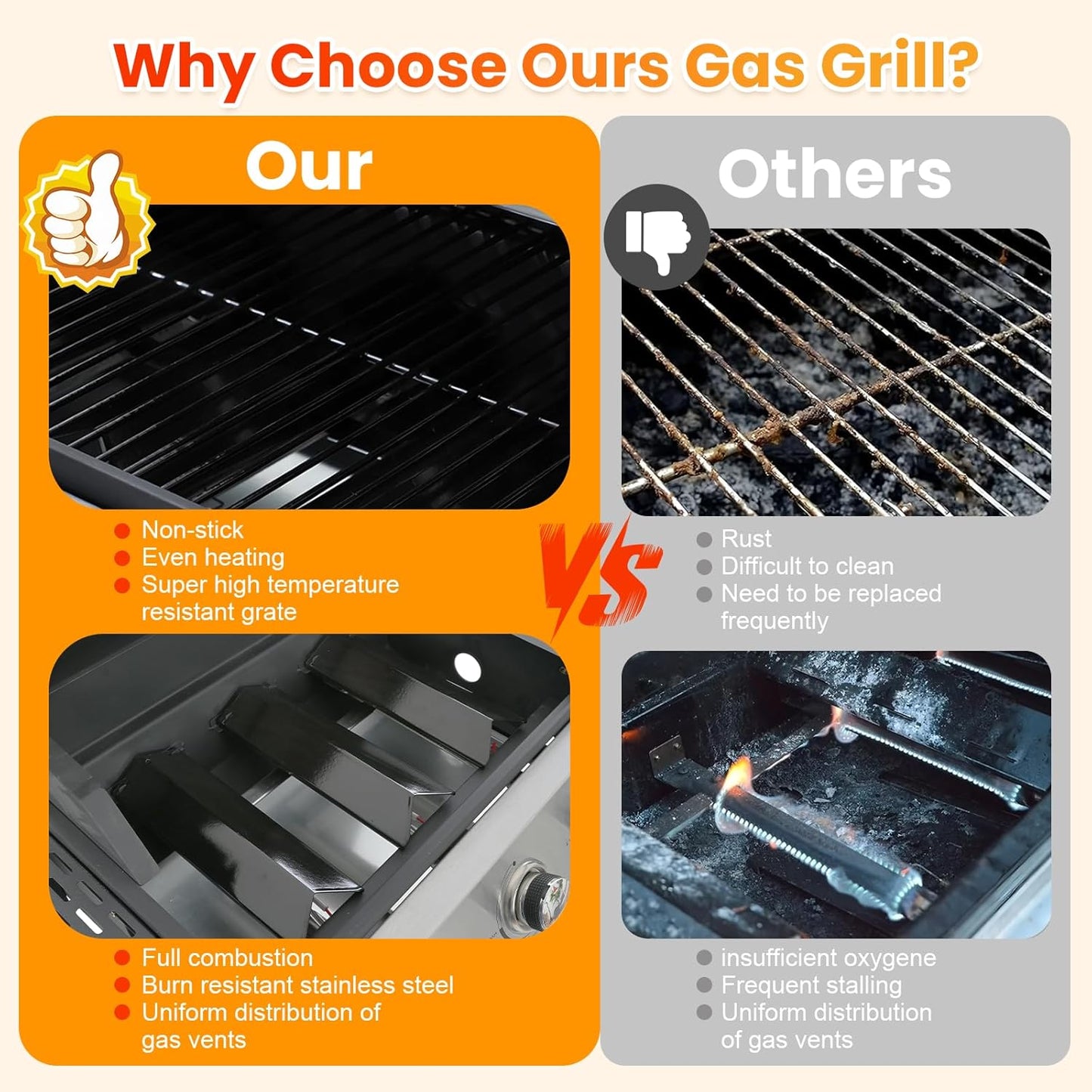 3-Burner Propane Gas BBQ Grill with Side Burner, Porcelain-Enameled Cast Iron Grates and Side Tables, 40,500 BTU Stainless Steel Grill for Outdoor Camping Barbecue Grilling Backyard Cooking