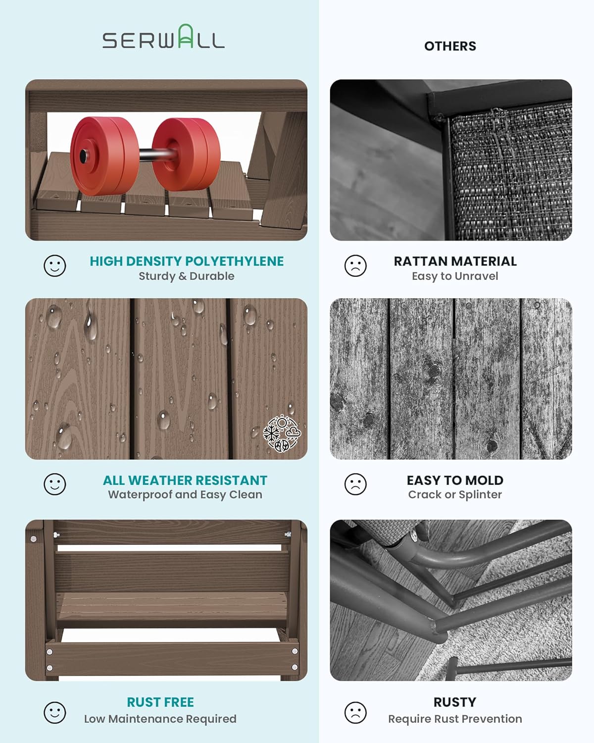 SERWALL 7-Piece Patio Dining Table Sets, Outdoor HDPE Dining Furniture Set with Umbrella Hole Cut-Out Table and 6 Chairs, All Weather Dining Set for Lawn, Garden, Backyard, Poolside, Coffee