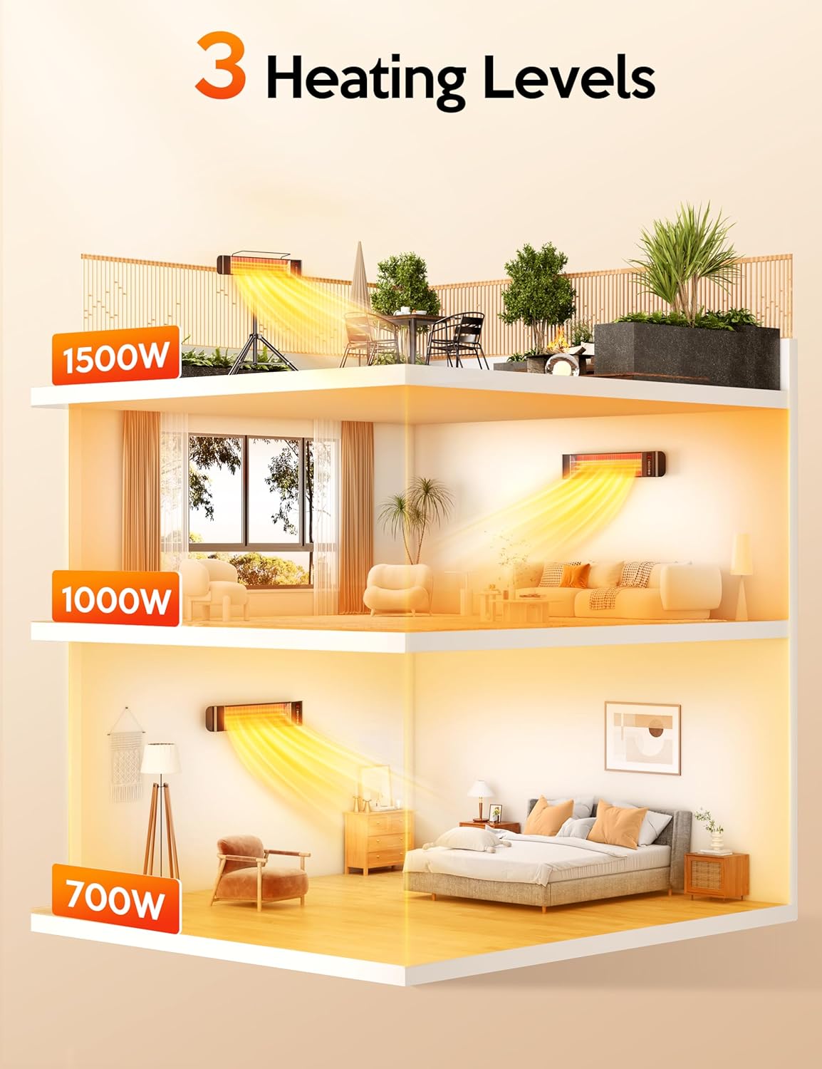 VAGKRI Outdoor Heaters, Electric Infrared Patio Heater with Remote and 12H Timer, IP65 Waterproof, 3 Heat Levels, Wall Mount or Tripod Stand for Home, Office, Patio, Garage