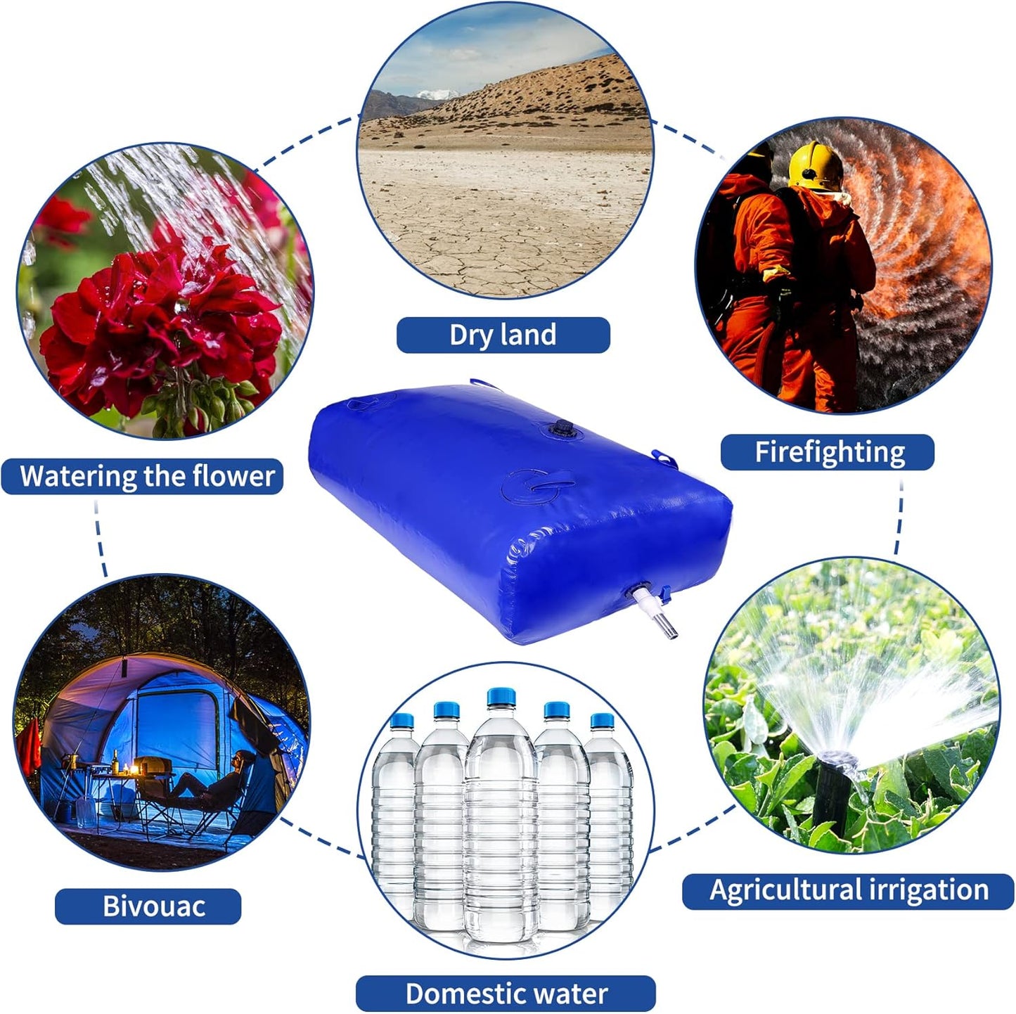 540 L/142 Gal Water Bladder Tank, Foldable Portable Water Storage Container, Emergency Water Bag for RV, Truck Bed, Fire Prevention, Drought Resistance, Blue