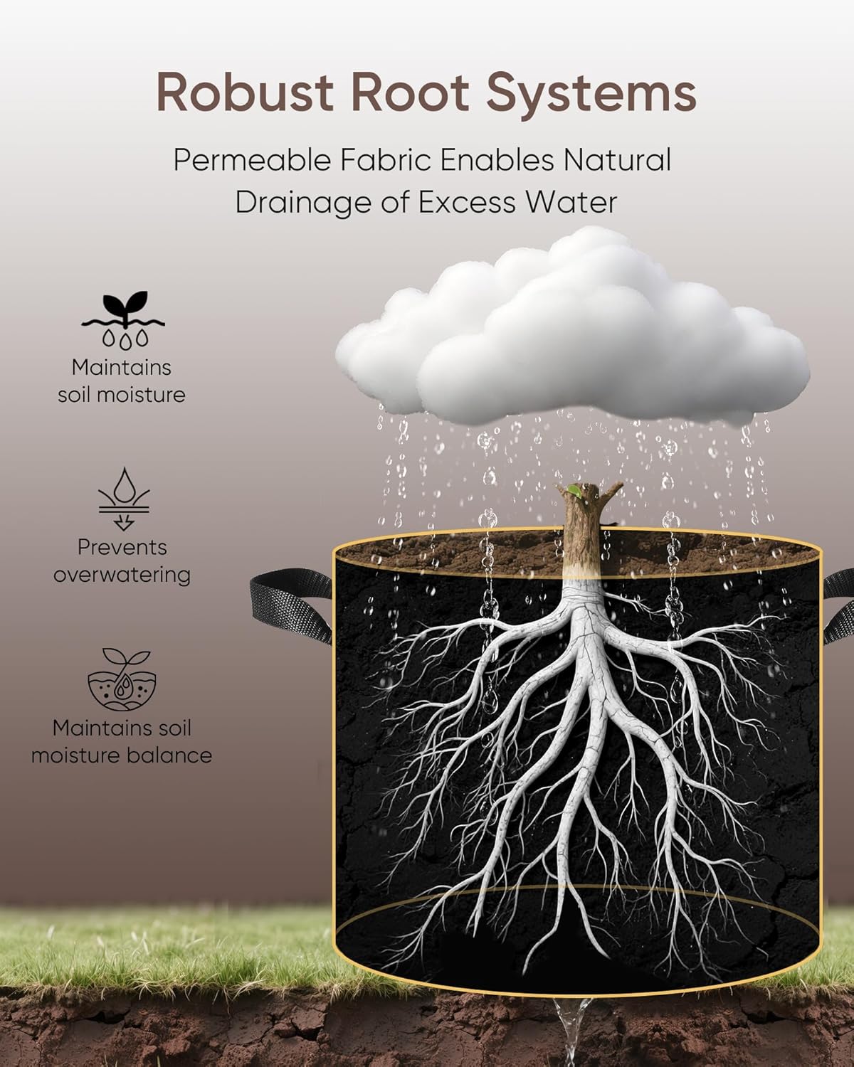 The Growing 5 Pack 15 Gallon Fabric Grow Bags，Thickened Aeration Nonwoven Fabric Plant Pots with Durable Handles,Heavy Duty 300G Planter Pot for Tomato, Fruits, Vegetables and Flowers, Black