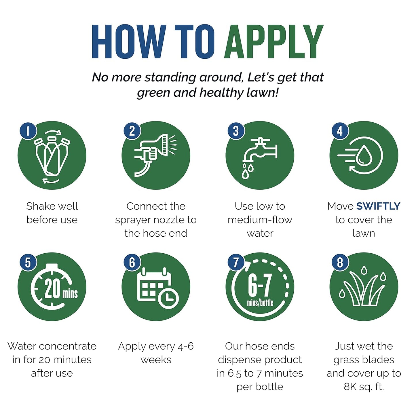 Turf Titan Lawn Commander – All-in-One Lawn Booster and Fertilizer (32 oz) – Peak Growth & Green Grass for All Seasons – Tri-Action Nitrogen Tech - Hose End Lawn Sprayer – Covers up to 8,000 Sq Ft