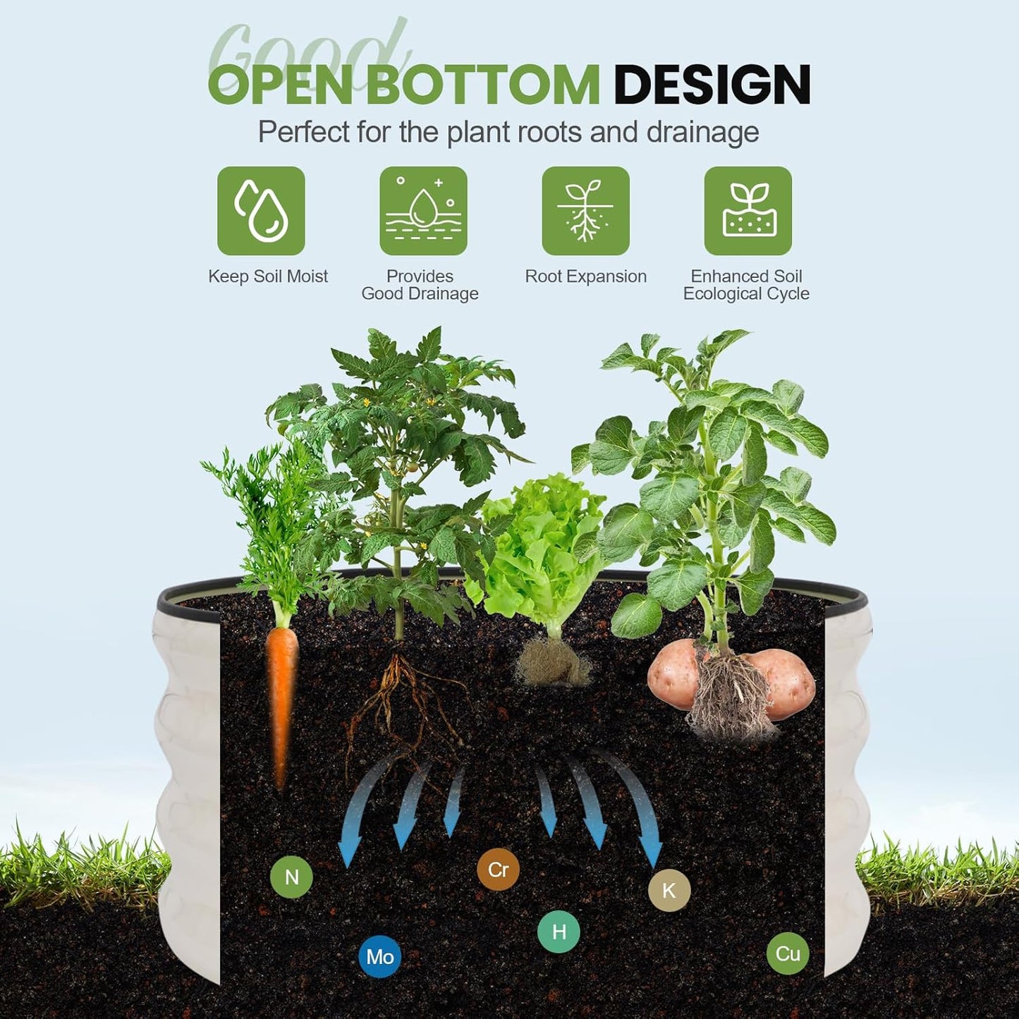 G GOOD GAIN Round Raised Garden Bed - 3Pcs 2x2x1ft Galvanized Steel Planter Boxes Outdoor with Rubber Edge Trim | Metal Raised Beds for Gardening Vegetables Flowers Fruits Herbs (White)