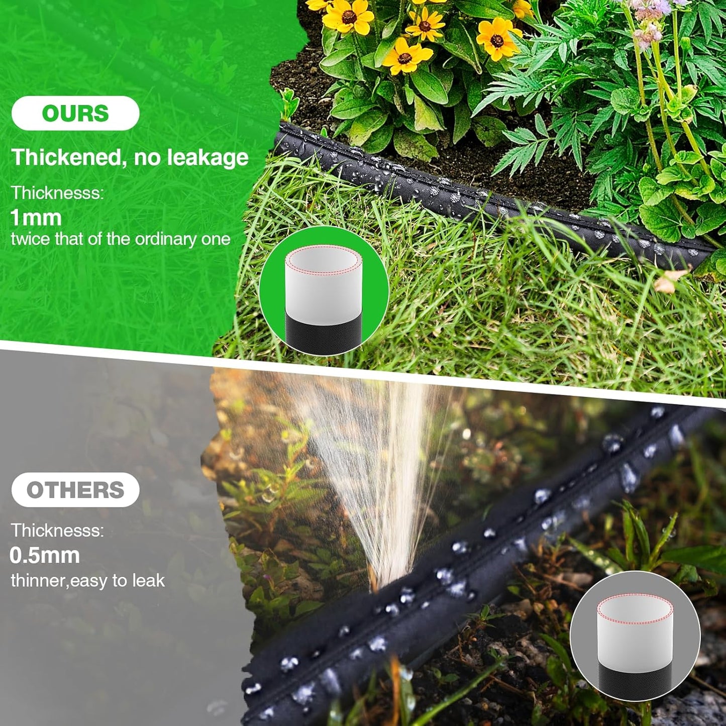 Mixc 2025-Thickened Flat Soaker Hose 50Ft with Copper Joint,Aluminum Seal,1mm Thickened Hose,360°Swival Handle and Inlet,Hole Pressure Relief Gasket,Drip Kit for Vegetable Garden,Lawn,Flower Bed