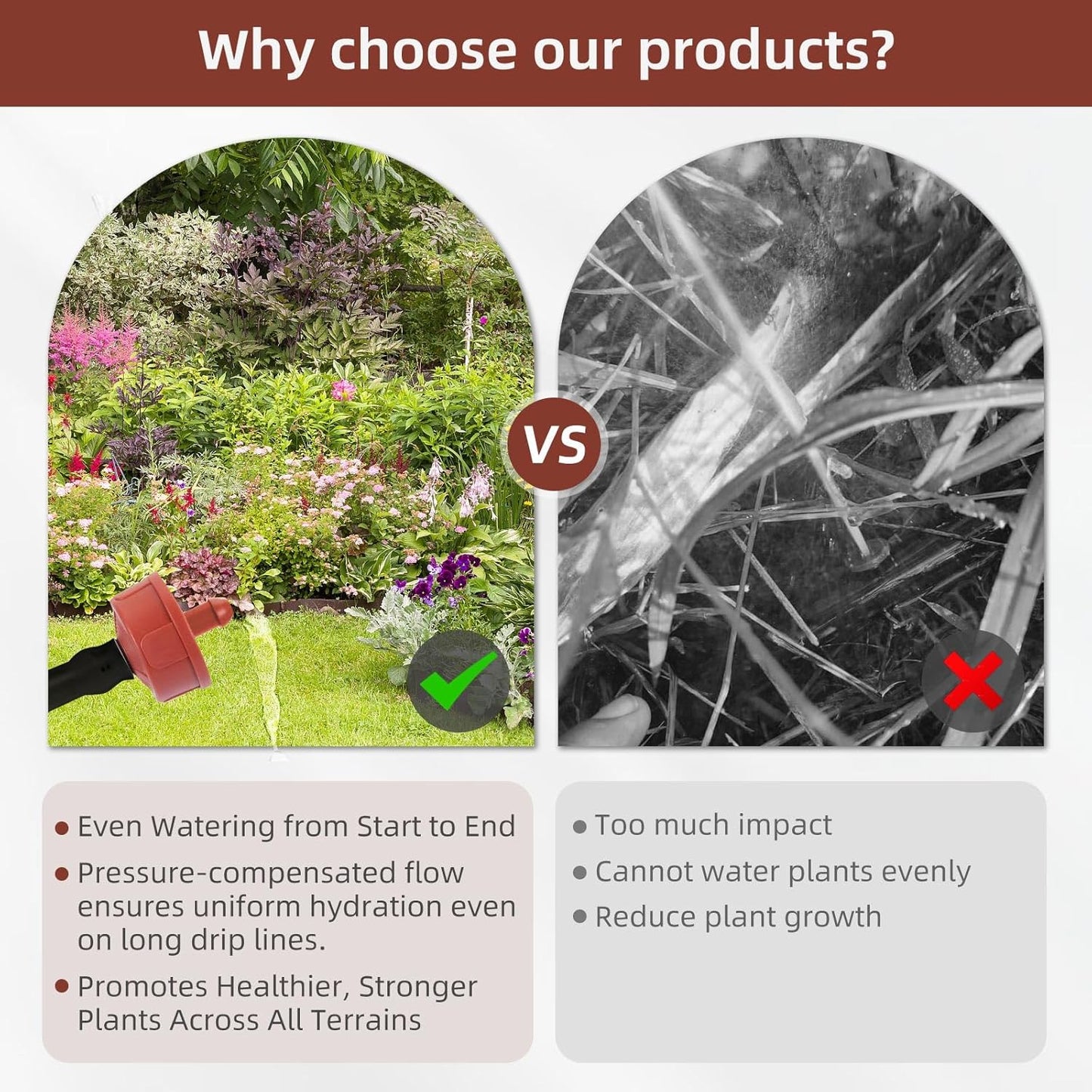 30PCS 2 GPH Pressure Compensating Drip Irrigation Spot Watering Drippers/Emitters, Self-Cleaning Constant Flow Drip Irrigation Emitters Heads Irrigation Drippers Parts for Drip Irrigation System