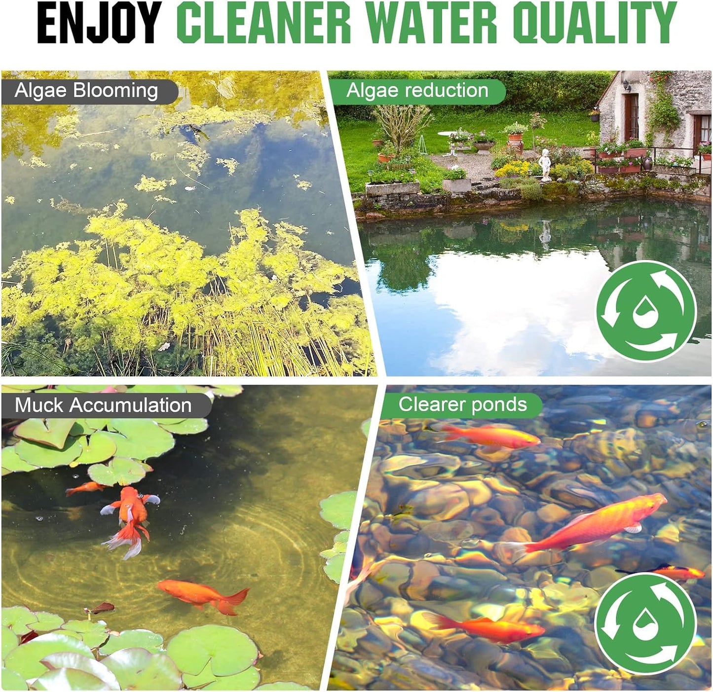 Pond Aerators 5.76CFM Aerartion System for Up to 3 Acre 3/4 HP Compressor 100'Weighted Tubing 2 Diffusers for Outdoor Ponds Water Oxygen Circulation