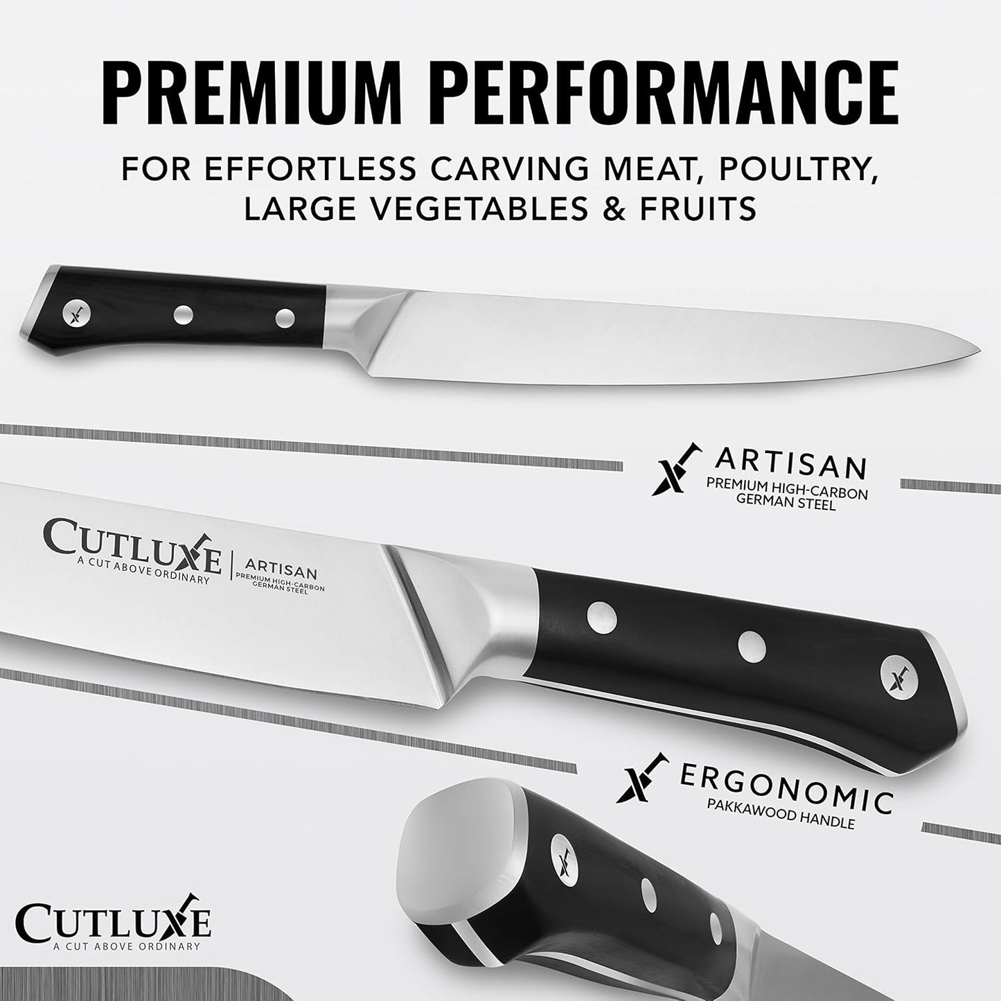 Cutluxe Turkey Carving Knife Set Carving Fork & Knife for Meat, BBQ, Brisket Razor Sharp Premium German Steel Full Tang, Ergonomic Handle Artisan Series