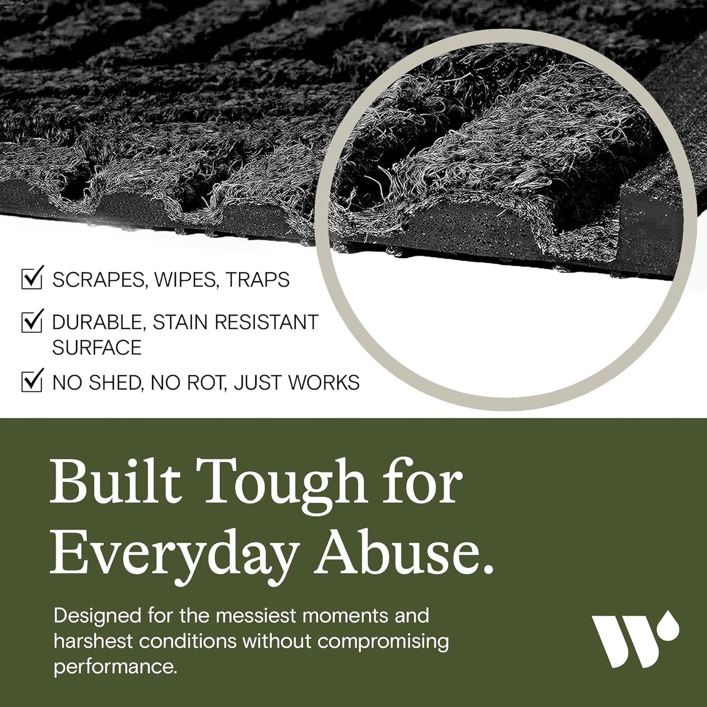 Bungalow Flooring Waterhog Stair Treads (Set of 4) – 8 1/2 x 30 Inches, Durable, Non Slip, Water-Trapping, Indoor/Outdoor Floor Covering, Boxwood Collection – Made in USA, Charcoal