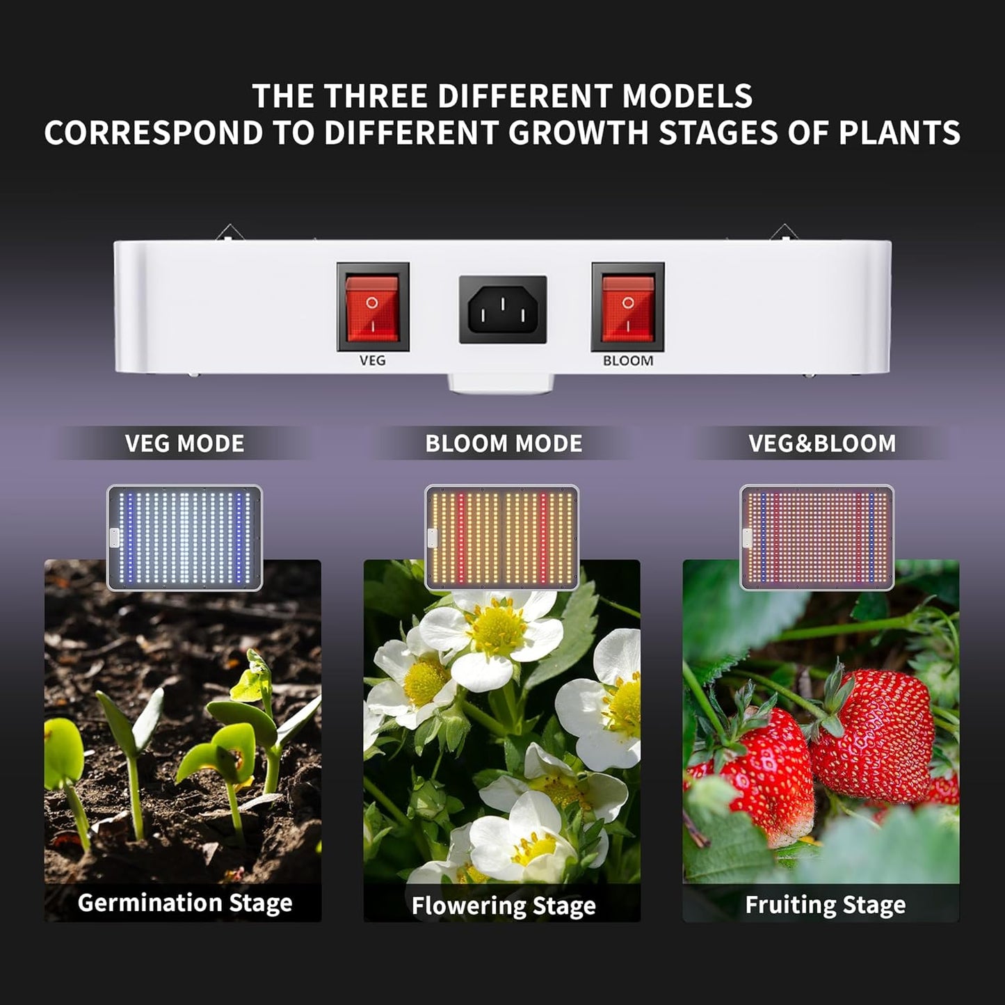 KingLED 2025 KP1000 LED Grow Lights with Yield LEDs 2x2ft Coverage Full Spectrum Grow Lights for Indoor Hydroponic Plants Greenhouse Growing Lamps Veg Bloom Daul Mode