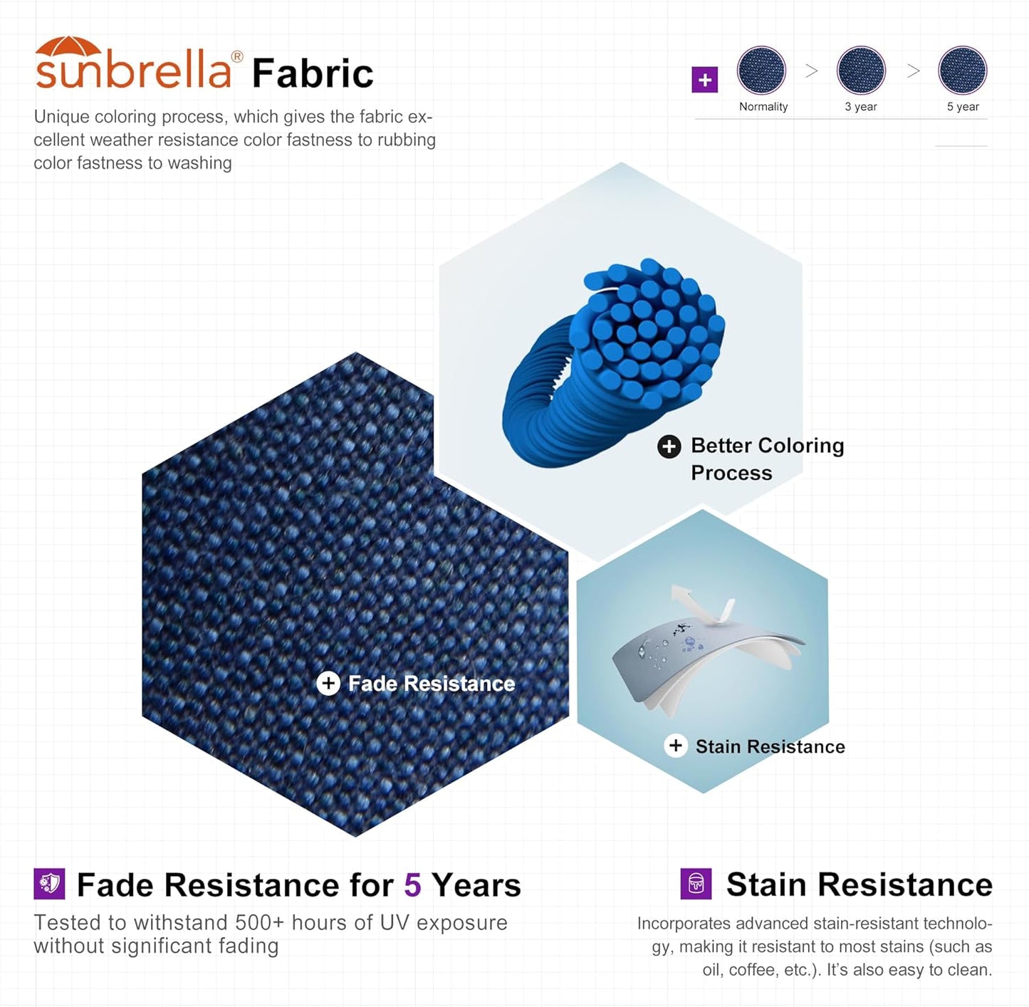 PURPLE LEAF Cantilever Umbrella 9' X 12' Outdoor Double Top Large Rectangle Umbrella Heavy Duty 360° Rotation Offset Patio Umbrella for Garden Deck Pool Backyard Spectrum Indigo