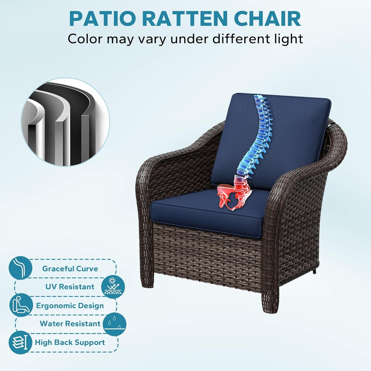 4 Pieces Patio Outdoor Conversation Furniture Set, 78" 3-Seat Couch, 2 Chairs, 47" Metal Coffee Table, Rattan Wicker Sofa with Washable Cushions for Garden, Deck (Navy Blue)