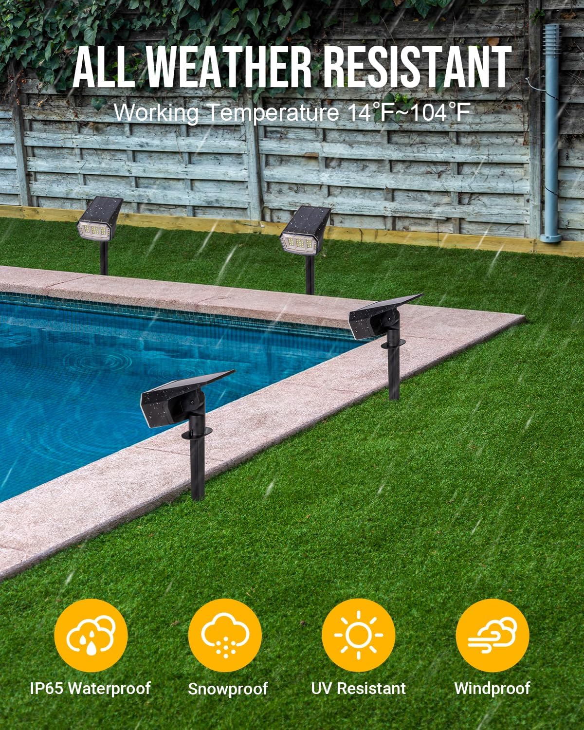 Solar Spot Lights Outdoor Waterproof Landscape Spotlights 63 LEDs 3 Lighting Modes IP65 Solar Spot Lights for Outside, Backyard, Garge, Garden, House-1 Pack Cool White