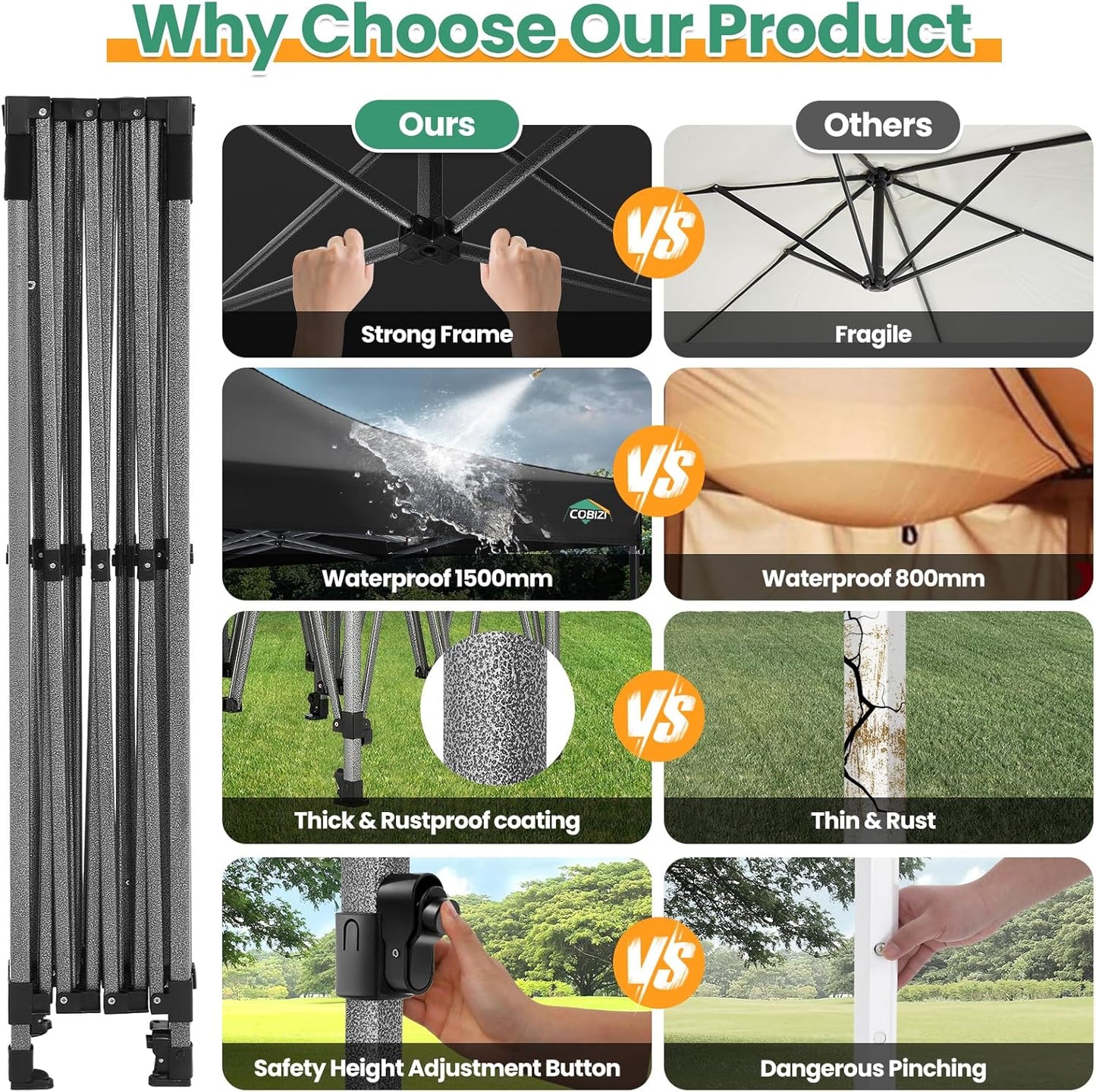 COBIZI 10x15 Heavy Duty Pop up Canopy Tent with 4 sidewalls Commercial Outdoor Canopy Wedding Party Tents for Wedding All Season Wind & Waterproof Gazebo with Carry Bag, Black(Frame Thickened)