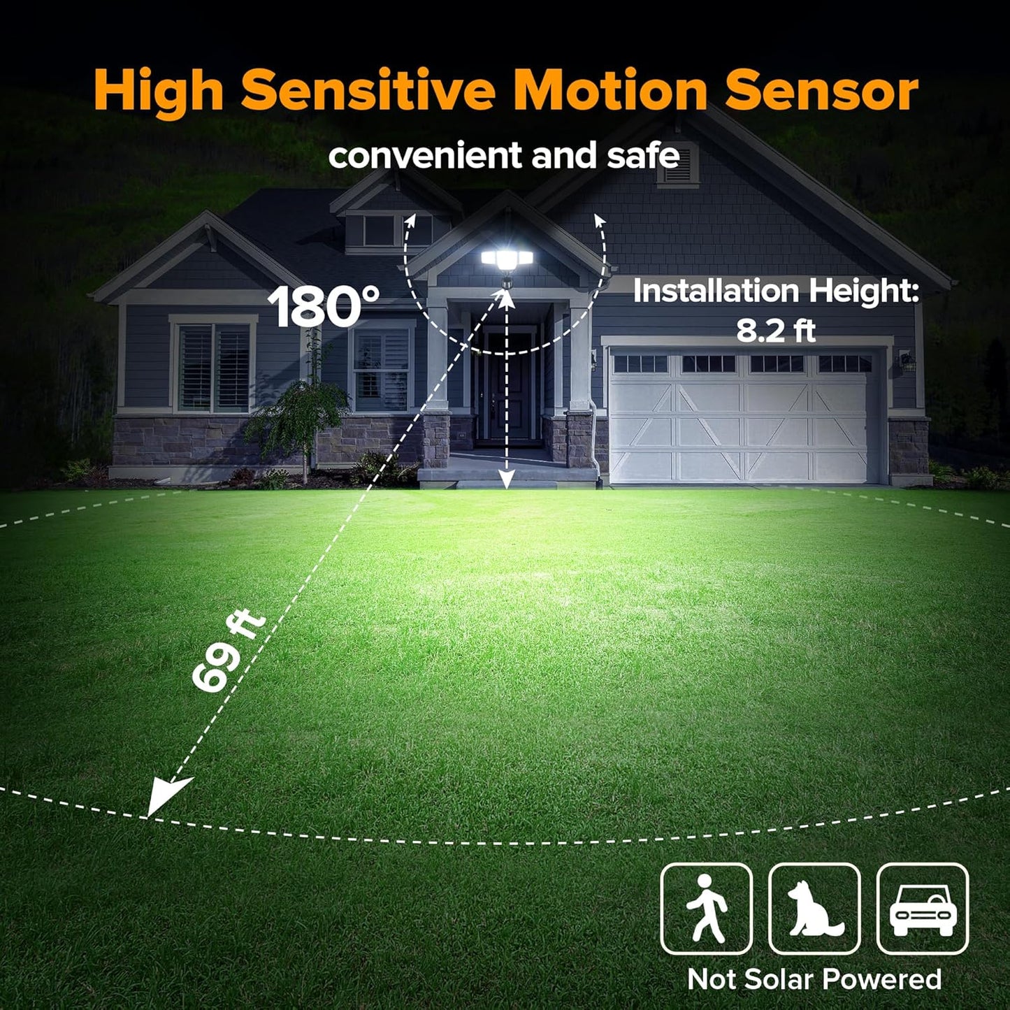 LUTEC 80W 9000LM LED Security Light Motion Sensor Outdoor Lights, 4 Head LED Flood Lights Outdoor 5000K Daylight, IP65 Waterproof, Motion Detected Lights for Outside, House, Garage, Yard (Black)