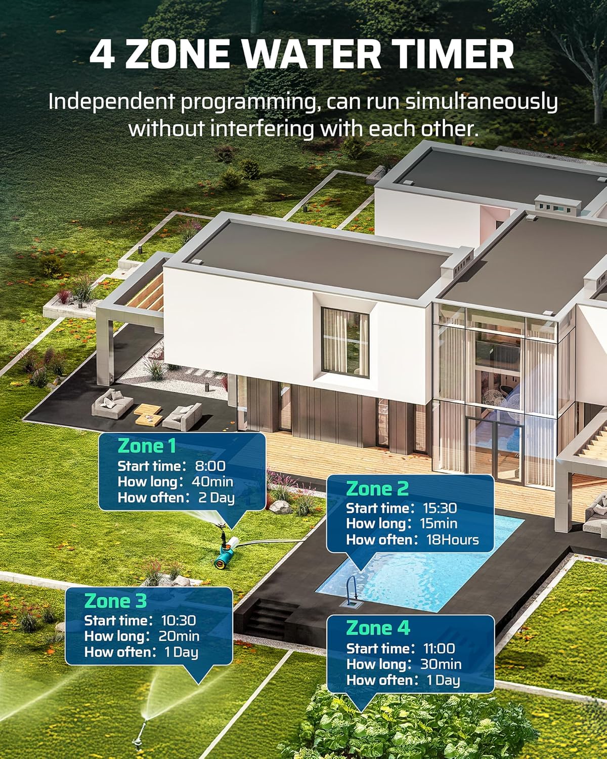 DEWENWlLS Sprinkler Timer, 4 Zone, Outdoor Faucet lrigation, Rain Delay & Manual, Programmable Water Hose Timer for Holiday, Garden, Lawn, Vegetable Gardening, Potted Flowers
