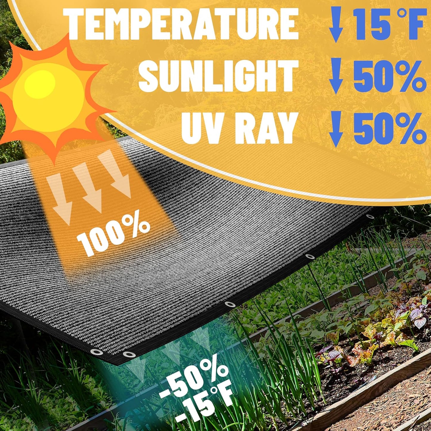 ShadeMart 50% Shade Cloth for Patio, Black 12FT x 16FT Shade Cover with Upgrade Grommets and Zip Ties, Mesh Sunblock for Plant, Vegetables, Chicken, Dog, Greenhouse, Pergola (We Make Custom Size)