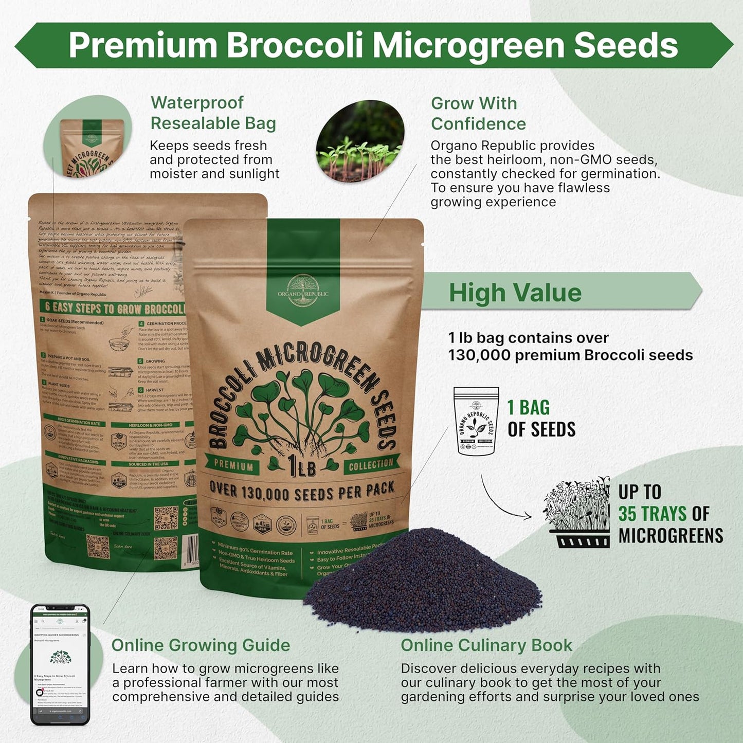 Organo Republic Broccoli Sprouting & Microgreens Seeds - Non-GMO, Heirloom Sprout Seeds Kit, 1lb Resealable Bag for & Growing Microgreens in Soil, Coconut Coir, Aerogarden & Hydroponic