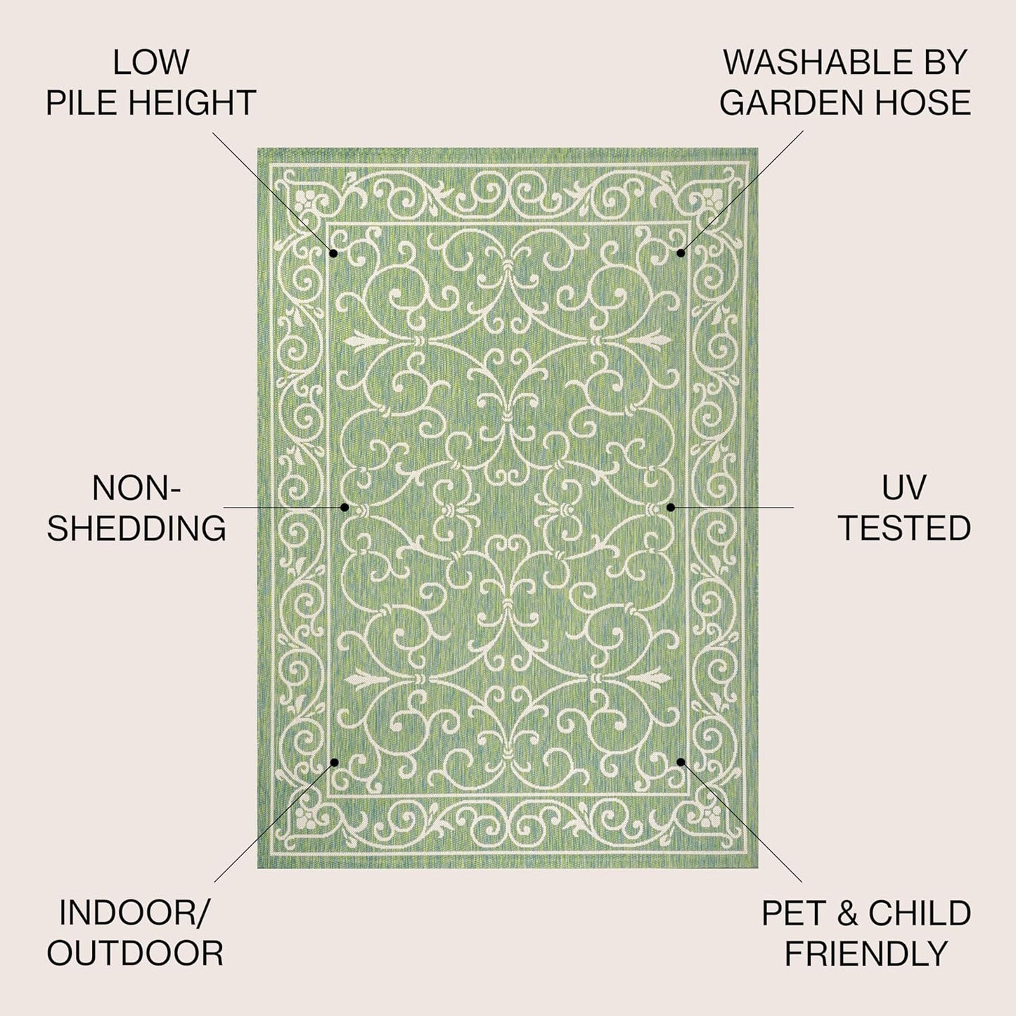 JONATHAN Y SMB106K-8 Charleston Vintage Filigree Textured Weave Indoor Outdoor Area Rug, Classic Traditional Easy-Cleaning,Bedroom,Kitchen,Backyard,Patio,Non Shedding, 8 X 10, Green/Ivory