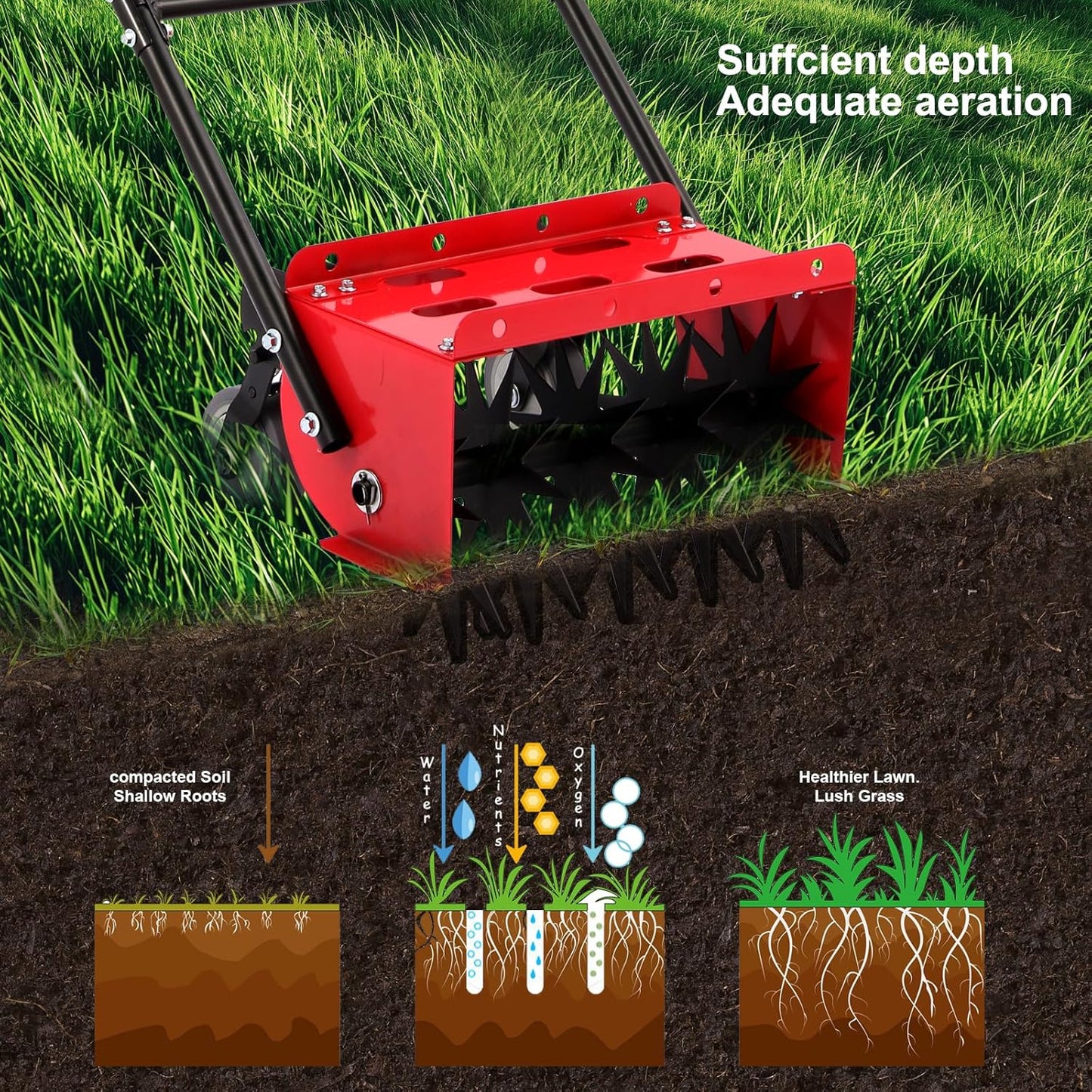 Lawn Aerator,16.5 inch Push Spike Aerator with Side skids, Height Adjustable Rear Wheel Pushed Aerator Lawn Tool, 2025 Upgraded Rolling Manual Tiller,Suitable for Lawn, Garden and Yard.