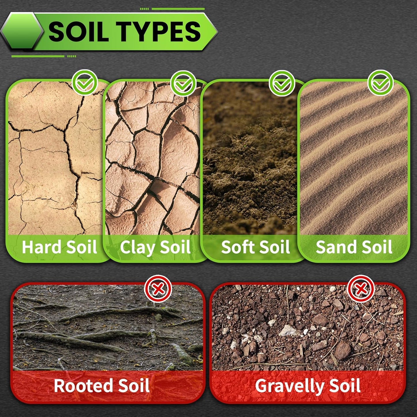 SYITCUN Auger Drill Bit for Planting - 4"X16" Heavy-Duty Post Hole Auger - Auger Post Hole Digger for Fence - 3/8" Hex Drive Drill
