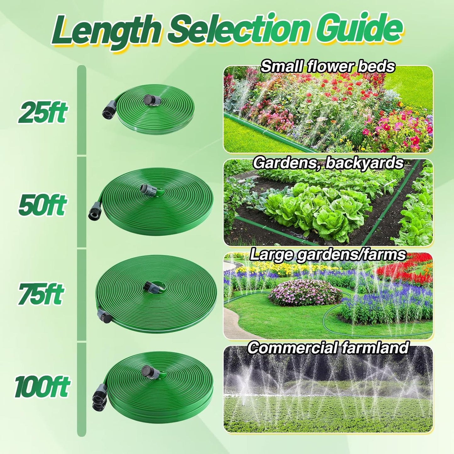 75ft Sprinkler Soaker Hose - Kink-Free, Save Water, Flexible - Heavy Duty Three Tube Flat Watering Hose for Garden Yard Lawn Irrigation, with 25 Stakes