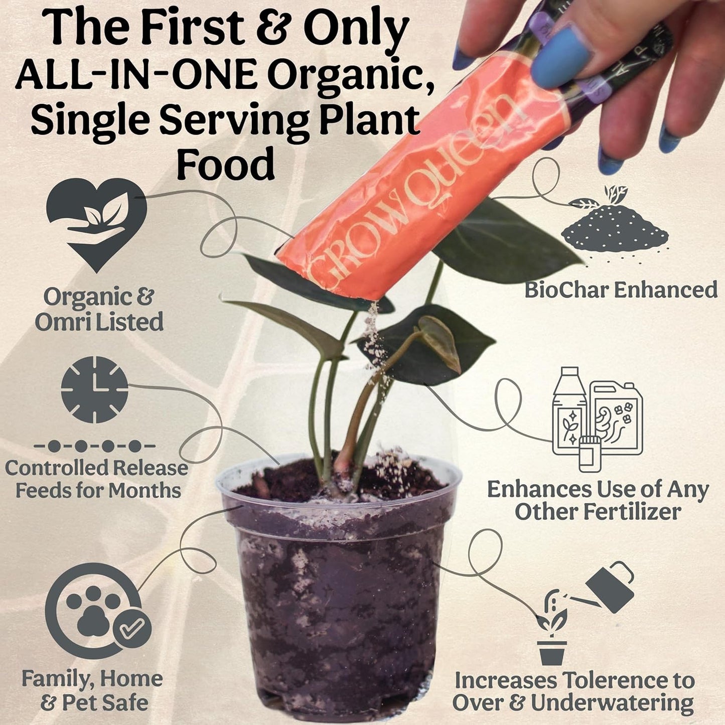 All-in-One Complete Organic Plant Food, Indoor Plant Fertilizer, for Houseplants, Organic Fertilizer for Vegetable Gardens, 11 Formulated Single Servings Feeds 22 gal Fast and Slow Release
