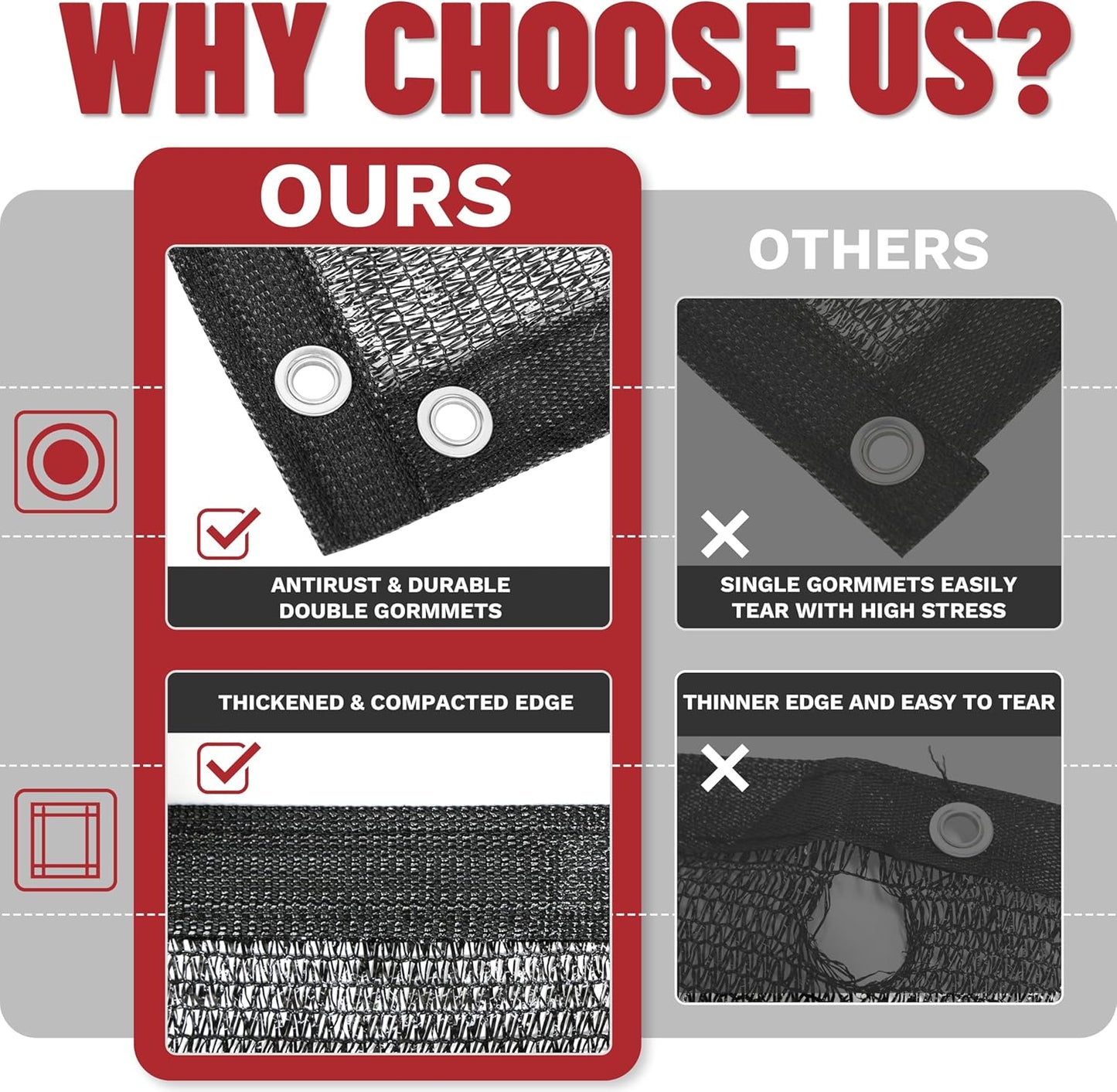 ShadeMart 50% Shade Cloth for Plant, Black 15FT x 76FT Custom Size Outdoor Shade Tarp, Shade Cover with Upgrade Grommets and Zip Ties, Netting Sunblock Net for Vegetables Flower Garden Greenhouse