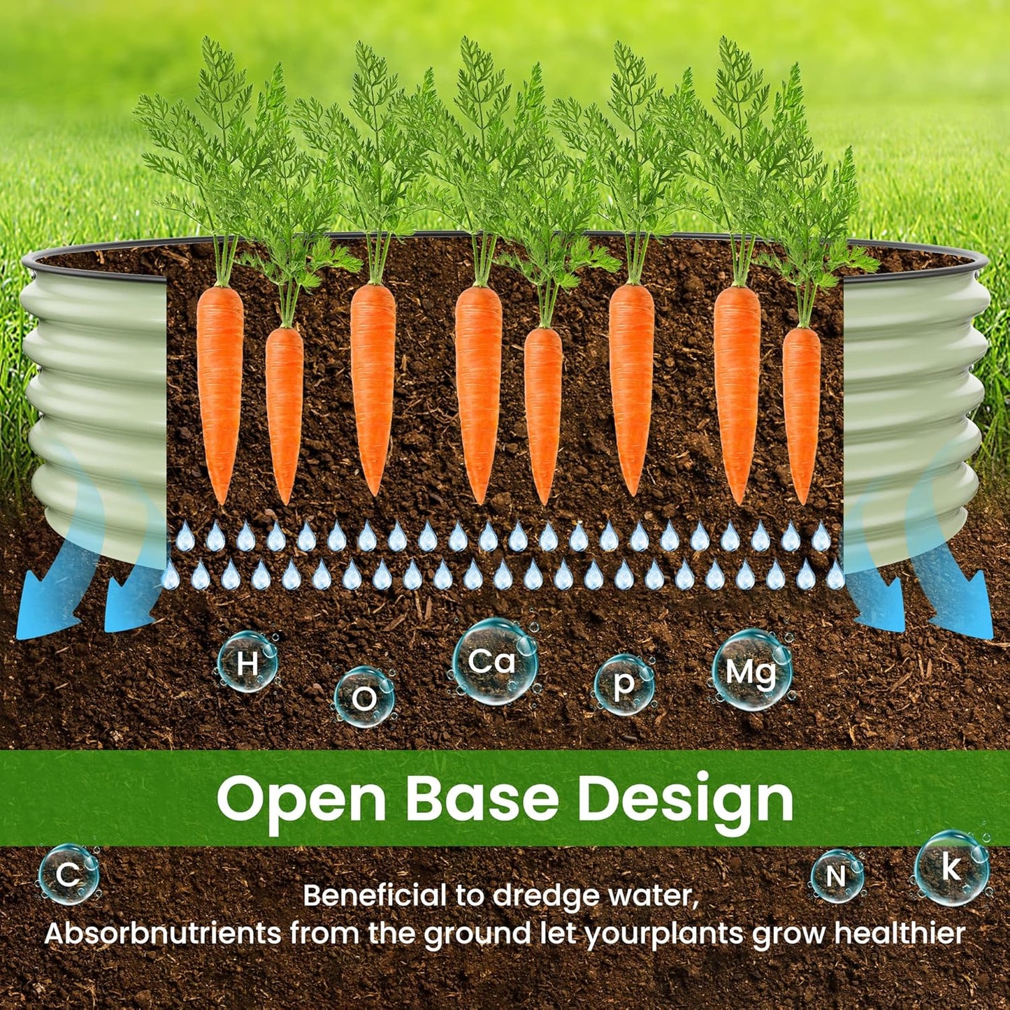 5x2x1.4 Ft Raised Garden Bed, Planter Box Outdoor with Rubber Edge Zinc-Aluminum-Magnesium Stainless Steel Durable Metal Garden Beds Kit for Vegetables, Flowers, Herbs and Succulents(Light Green)