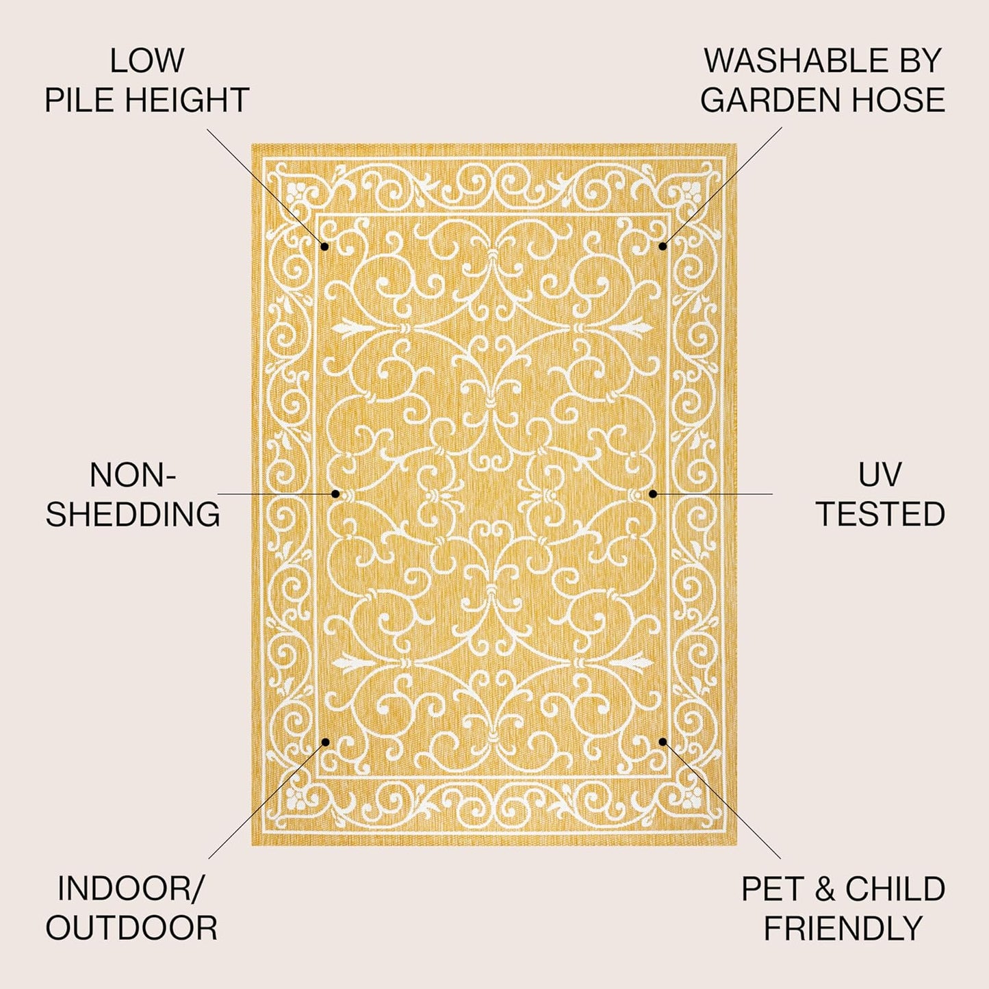 JONATHAN Y SMB106L-3 Charleston Vintage Filigree Textured Weave Indoor Outdoor Area Rug, Classic Traditional Easy-Cleaning,Bedroom,Kitchen,Backyard,Patio,Non Shedding, 3 X 5, Yellow/Cream