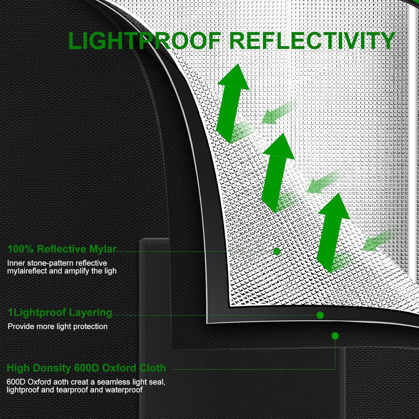 MELONFARM 3x3 Grow Tent, 34"x34"x72'' High Reflective 600D Diamond Mylar Canvas with Observation Window and Floor Tray for Hydroponic Indoor Plant Growing