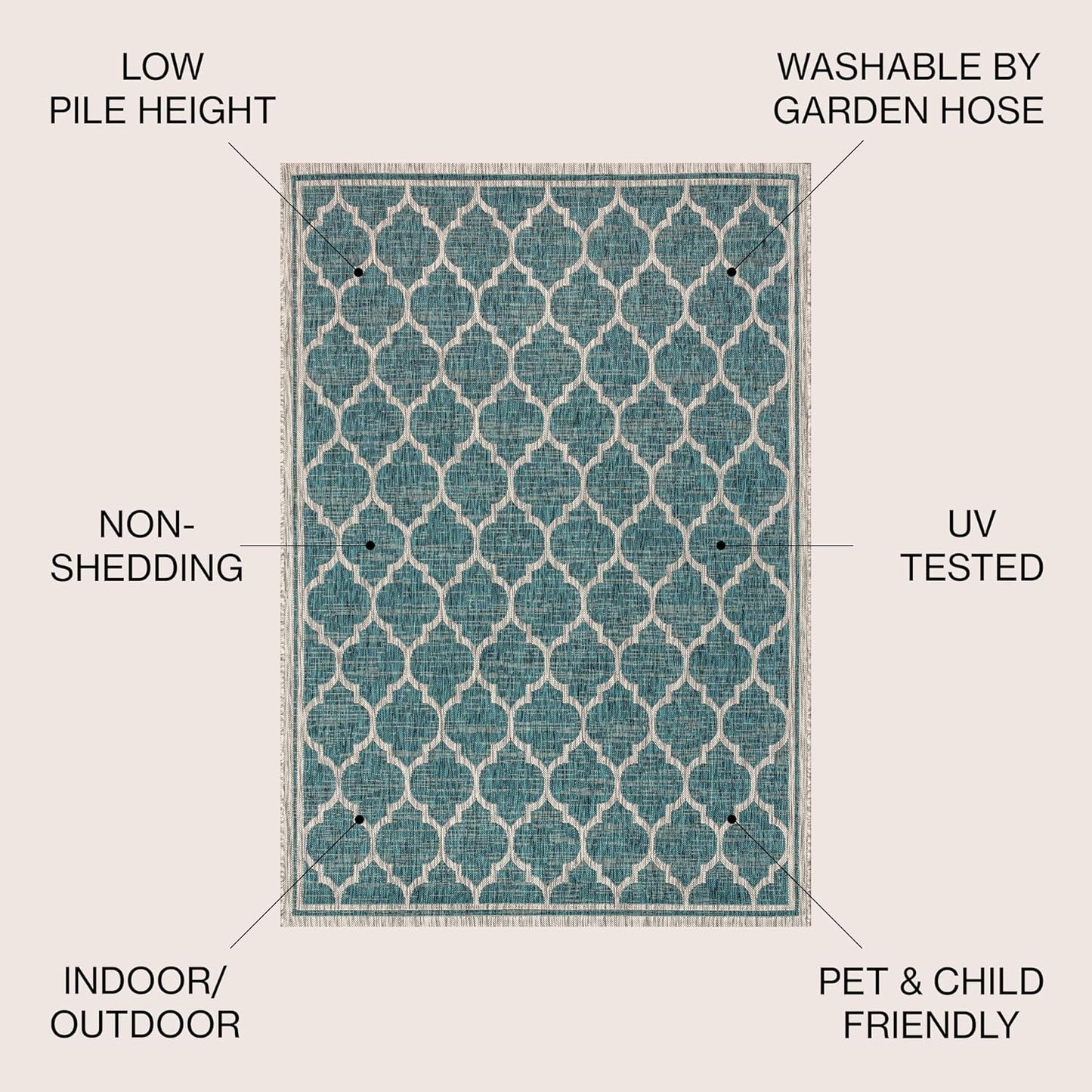 Eyely BMS109E-6R Santa Monica Trebol Moroccan Trellis Textured Weave, Pet Friendly, Non-Shedding, Stain Resistant, Easy-Cleaning, Teal/Gray, 6' Round, Indoor/Outdoor, Area Rug