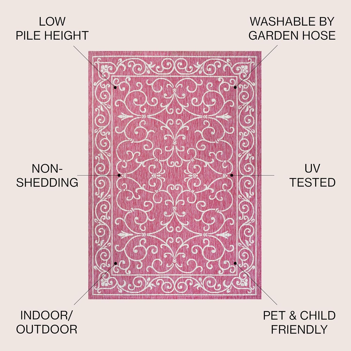 JONATHAN Y SMB106J-3 Charleston Vintage Filigree Textured Weave Indoor Outdoor Area Rug, Classic Traditional Easy-Cleaning,Bedroom,Kitchen,Backyard,Patio,Non Shedding, 3 X 5, Fuchsia/Light Gray