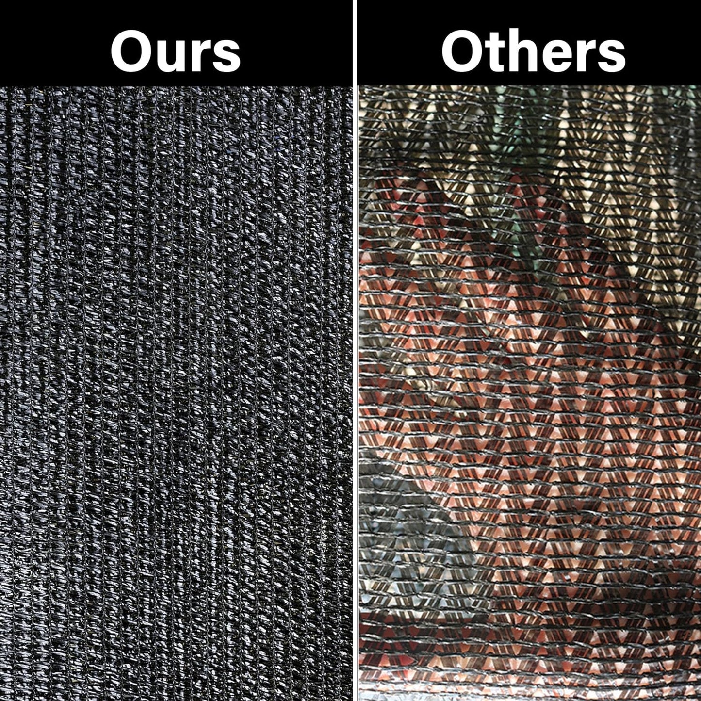 winemana 70% Black Shade Cloth, 3.3 x 6.6 FT Durable Mesh Tarp with Grommets, Resistant Garden Sun Shade Netting with Taped Edge for Plant Cover, Greenhouse, Patio, Tomatoes, Chicken Coop, Barn Kennel