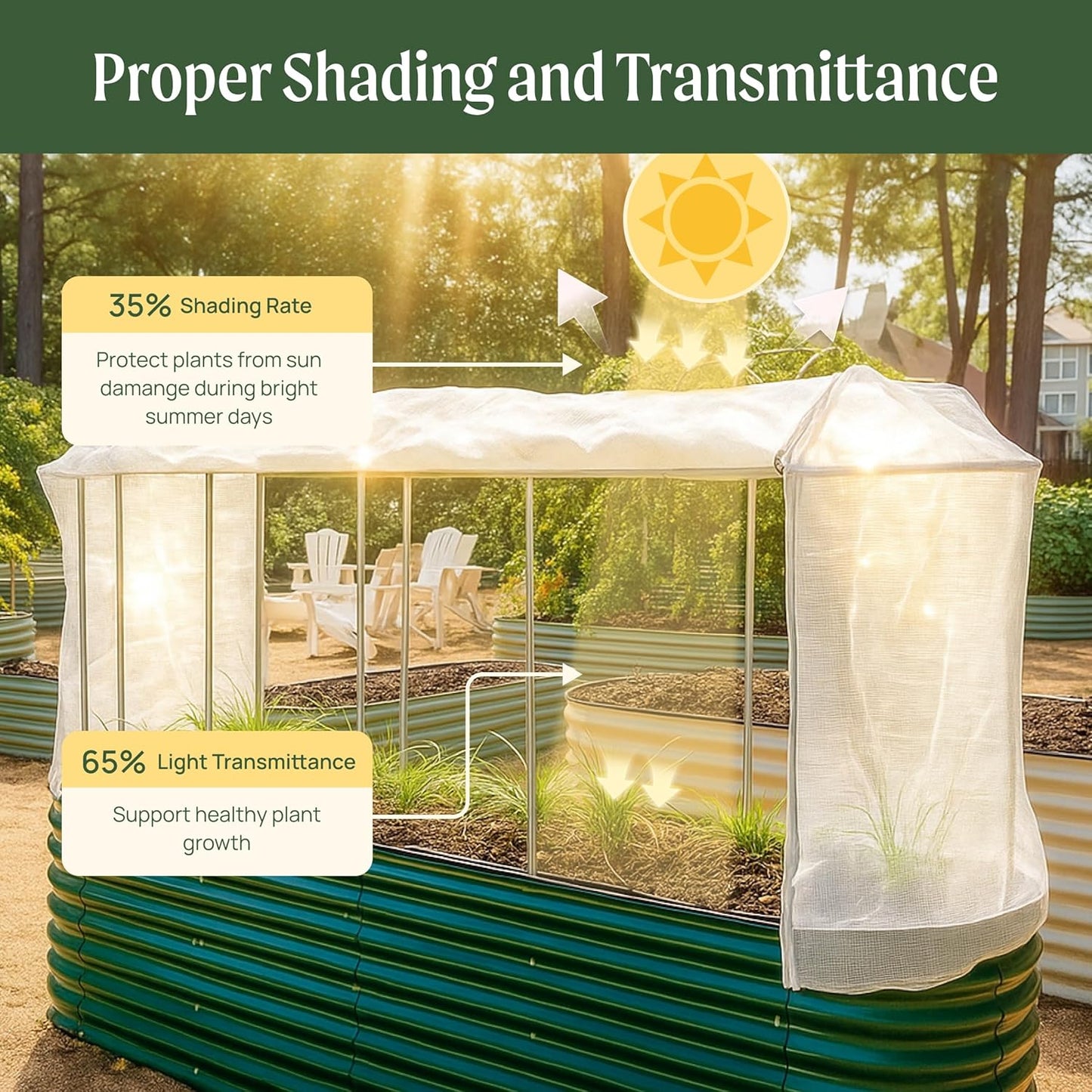 Vego garden Cover System for 2.5' x 9.5' (10 in 1) Garden Bed