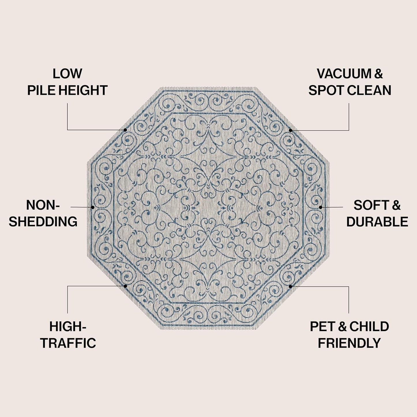 JONATHAN Y SMB106C-5TGN Charleston Vintage Filigree Textured Weave Gray/Navy 5' Octagon Indoor/Outdoor Area Rug, Non-Shedding, Stain Resistant,Fade Resistant, Easy-Cleaning for Backyard Patio, Porch