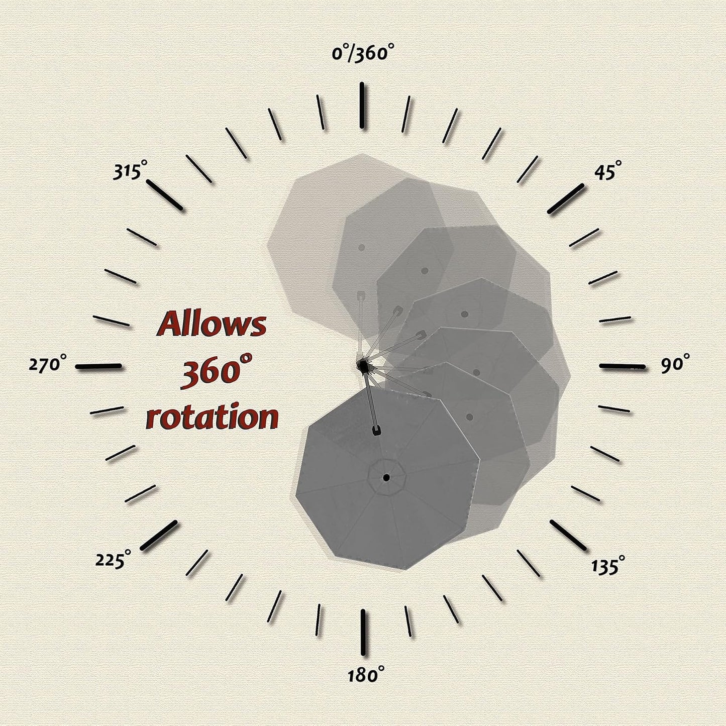 PURPLE LEAF 11 Feet Patio Umbrella Outdoor Cantilever Round Umbrella Aluminum Offset Umbrella with 360-degree Rotation for Garden Deck Pool Patio, Grey